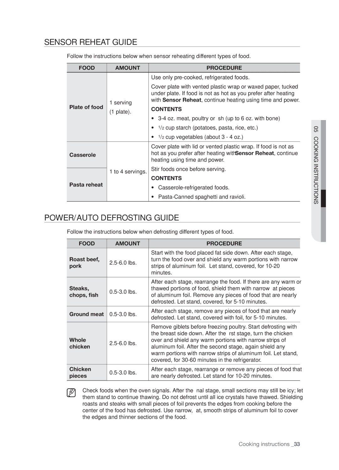 Samsung SMH8187STG, SMH8187BG, SHM8187WG user manual Sensor Reheat Guide, Power/Auto Defrosting Guide 