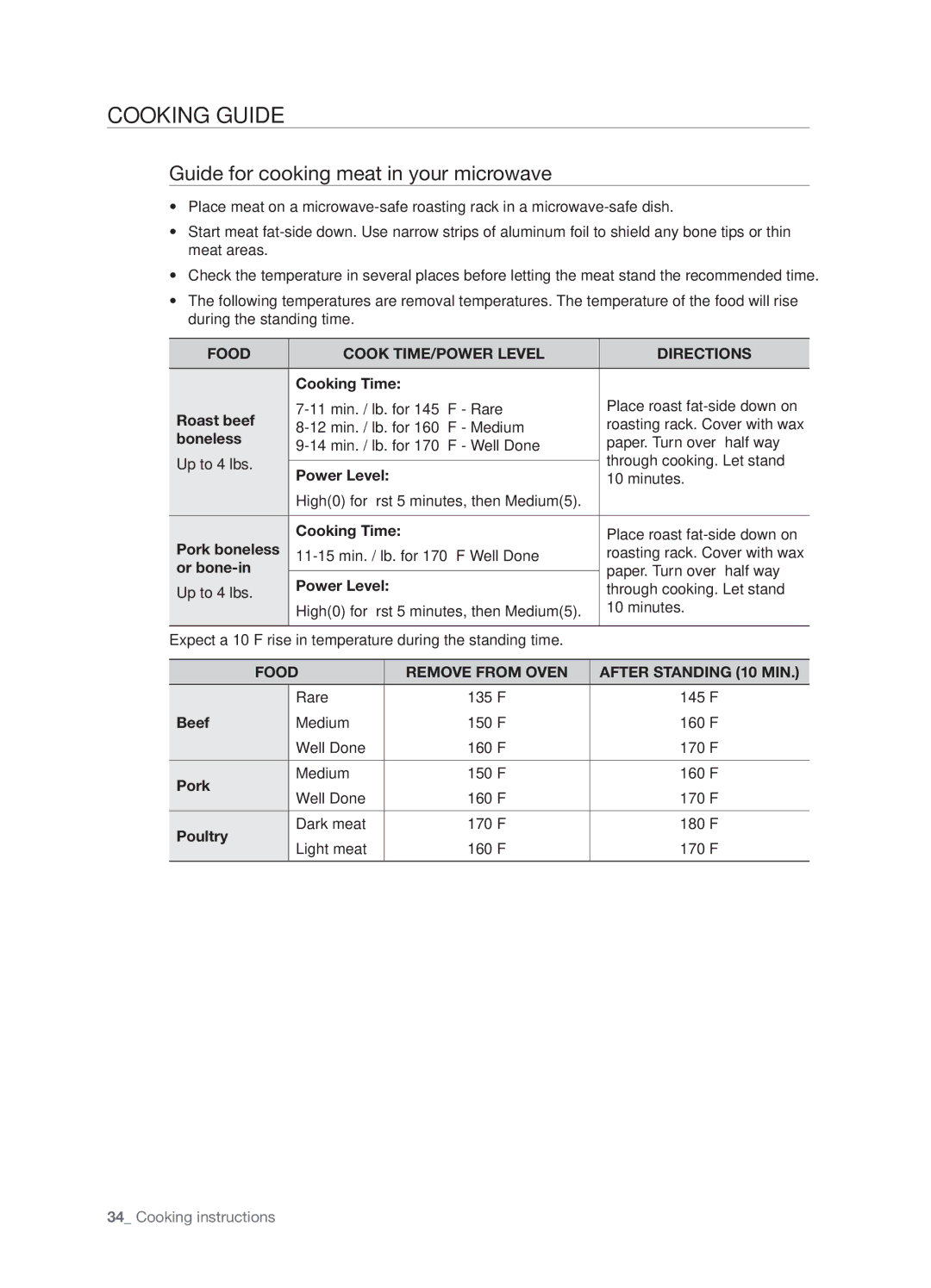 Samsung SMH8187BG Cooking Guide, Guide for cooking meat in your microwave, Food Cook TIME/POWER Level Directions 