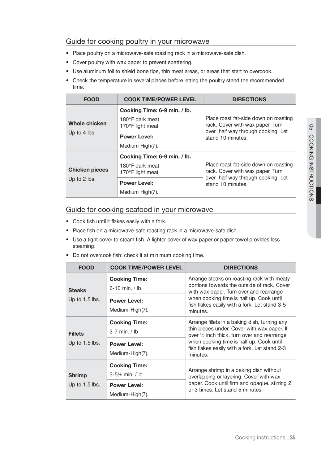 Samsung SHM8187WG, SMH8187STG Guide for cooking poultry in your microwave, Guide for cooking seafood in your microwave 