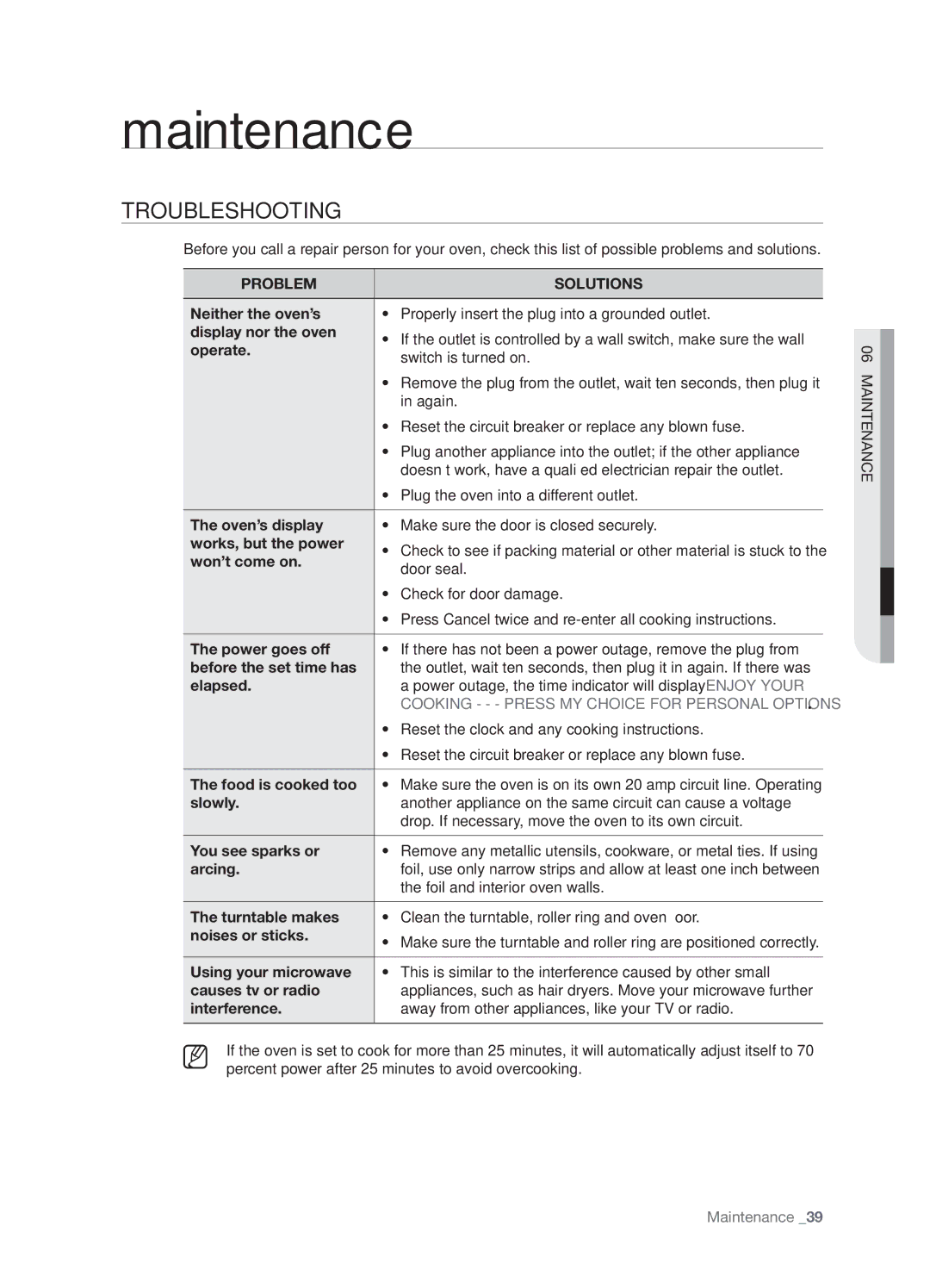 Samsung SMH8187STG, SMH8187BG, SHM8187WG user manual Maintenance, Troubleshooting, Problem Solutions 