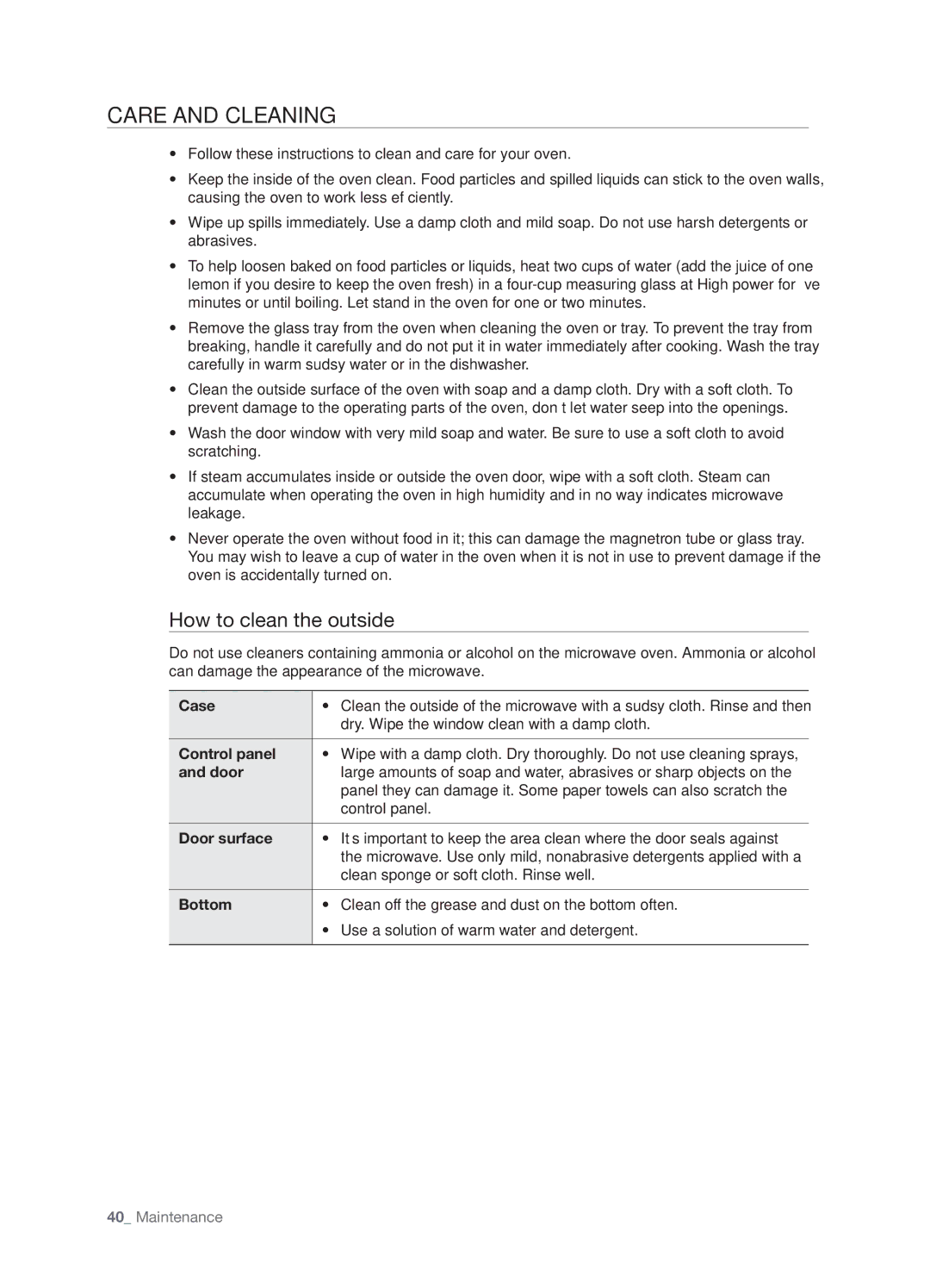 Samsung SMH8187BG, SMH8187STG, SHM8187WG user manual Care and Cleaning, How to clean the outside 