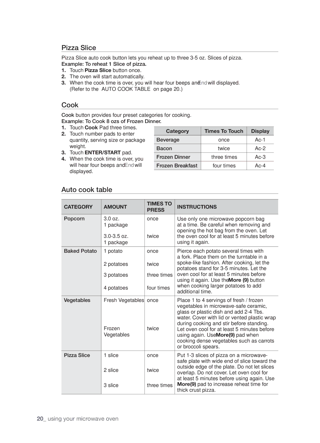 Samsung SMH9151 user manual Pizza Slice, Cook, Auto cook table, Category Amount Times to Instructions Press 