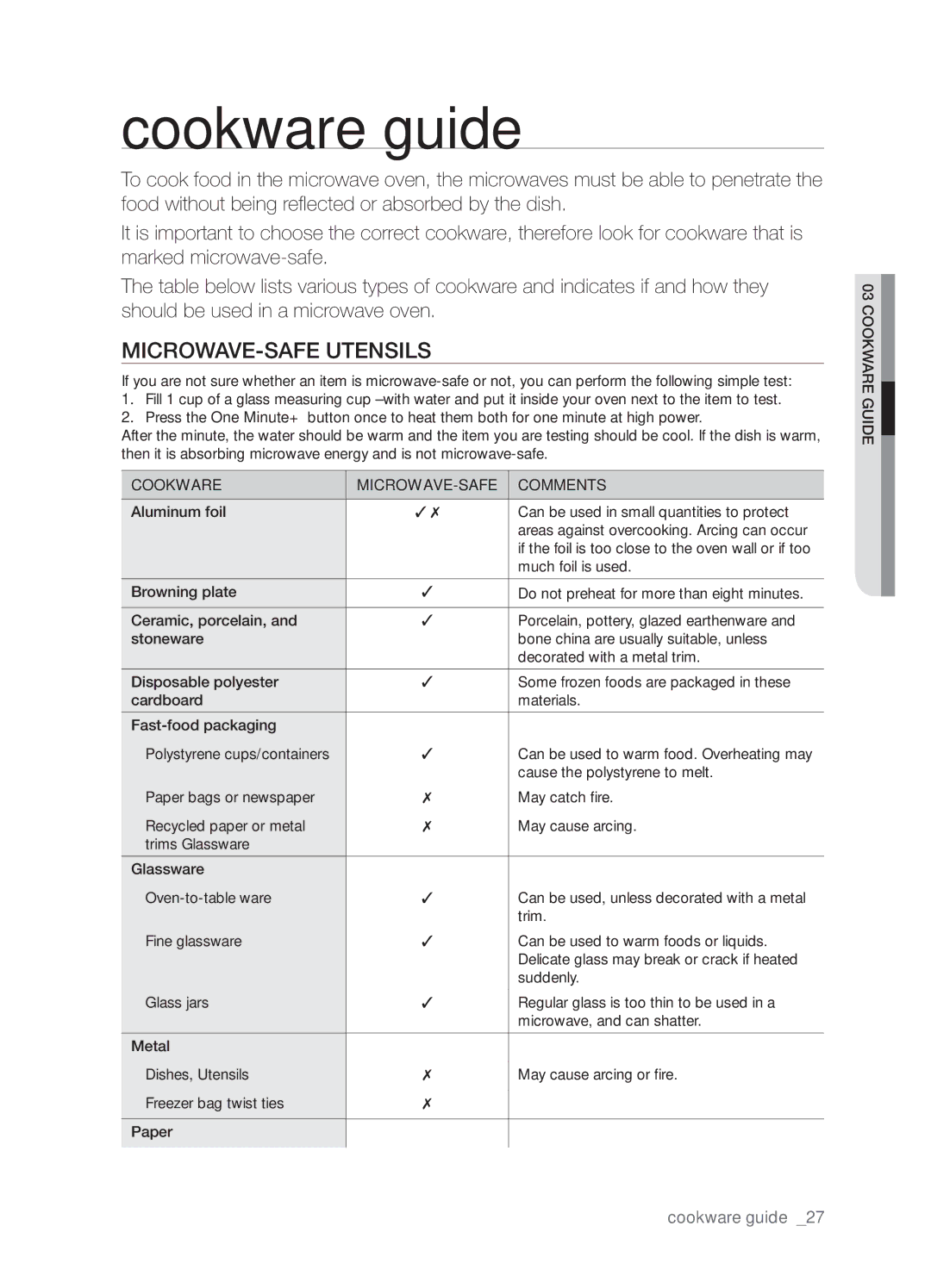 Samsung SMH9151 user manual Cookware guide, Microwave-safe Utensils, Cookware MICROWAVE-SAFE Comments 