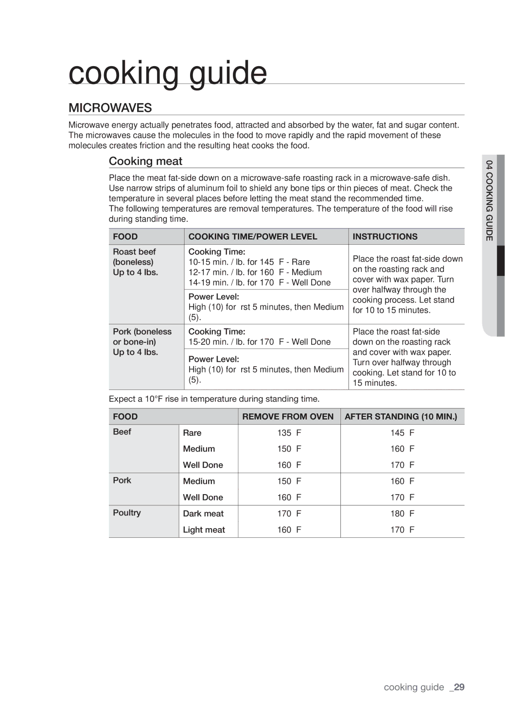 Samsung SMH9151 user manual Cooking guide, Microwaves, Cooking meat, Food Cooking TIME/POWER Level Instructions 