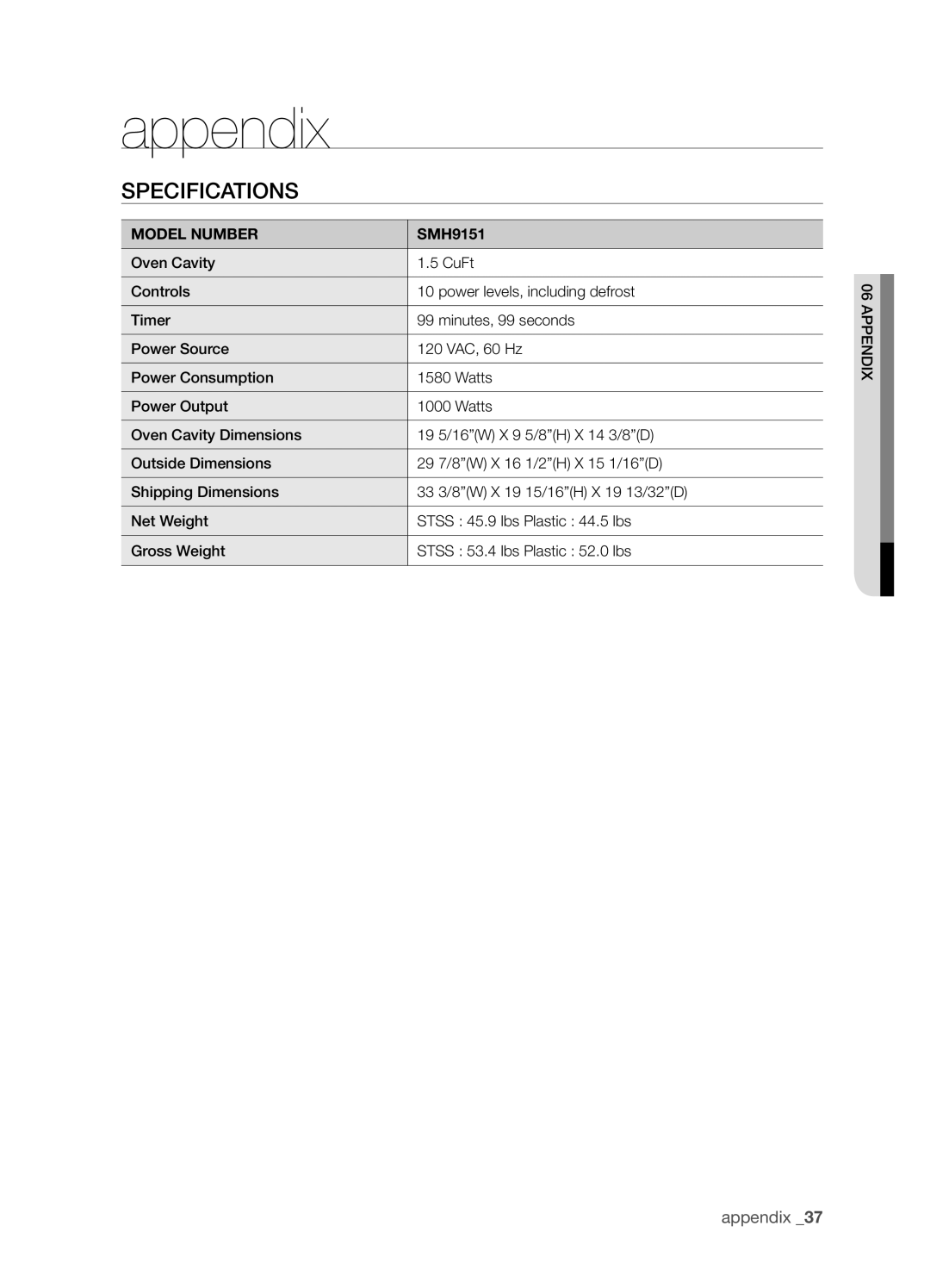 Samsung SMH9151 user manual Appendix, Specifications, Model Number 