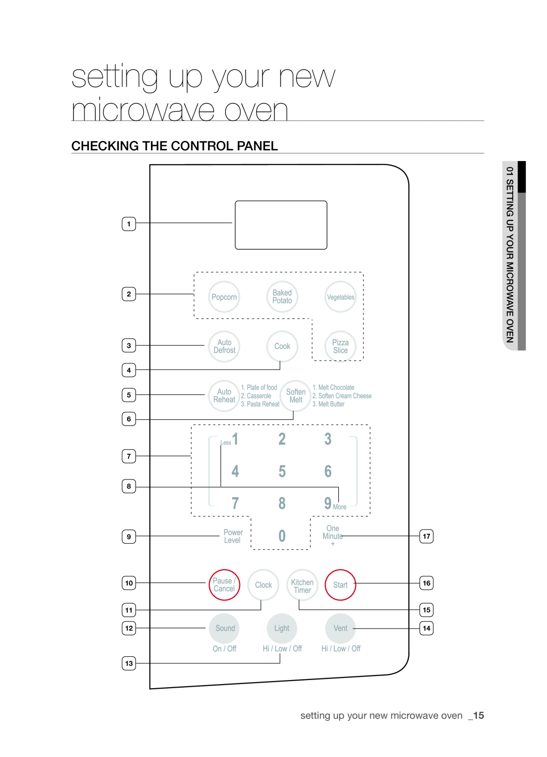 Samsung SMH9151 user manual Checking the control panel, setting up your new microwave oven 