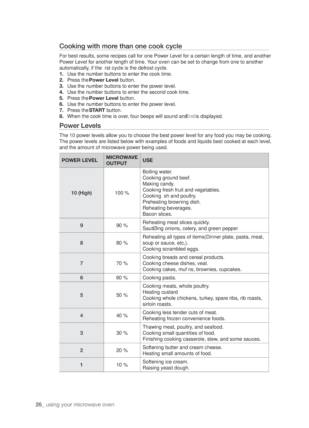 Samsung SMH9151B user manual Cooking with more than one cook cycle, Power Levels, Power Level Microwave USE Output 