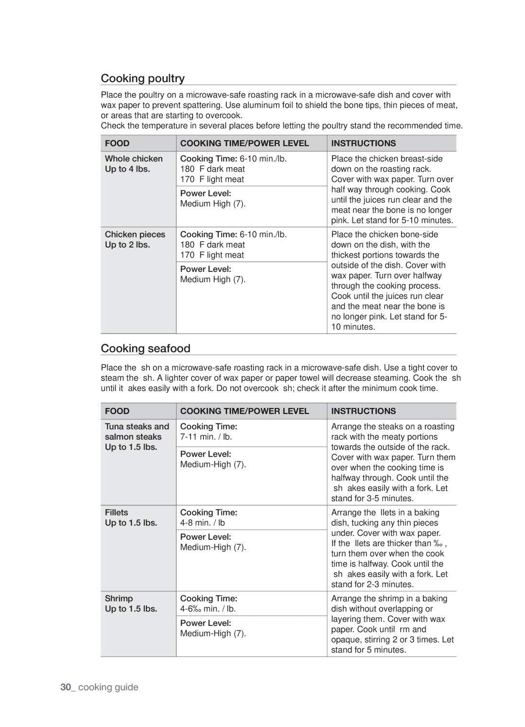 Samsung SMH9151B user manual Cooking poultry, Cooking seafood 