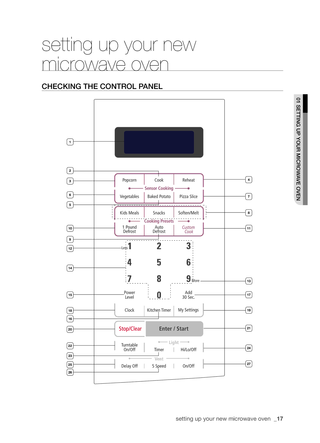 Samsung SMH9187ST, SMH9187B, SHM9187W user manual Checking the control panel 