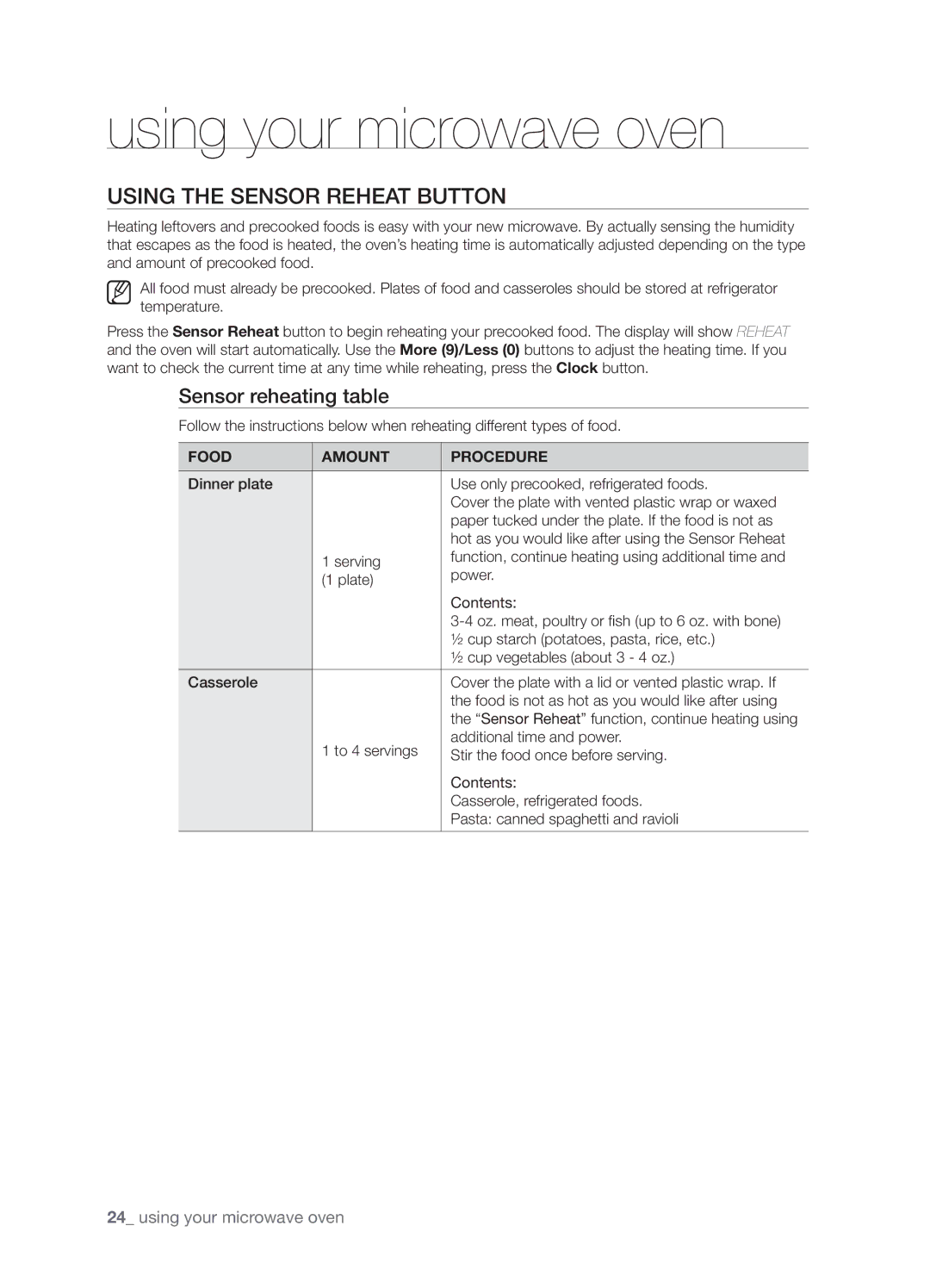 Samsung SMH9187B, SMH9187ST, SHM9187W user manual Using the Sensor Reheat button, Sensor reheating table 