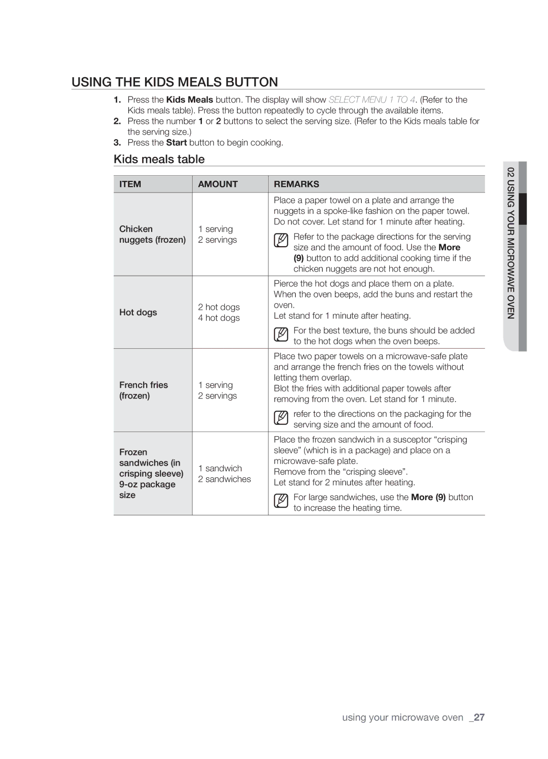 Samsung SHM9187W, SMH9187B, SMH9187ST user manual Using the Kids Meals button, Kids meals table 