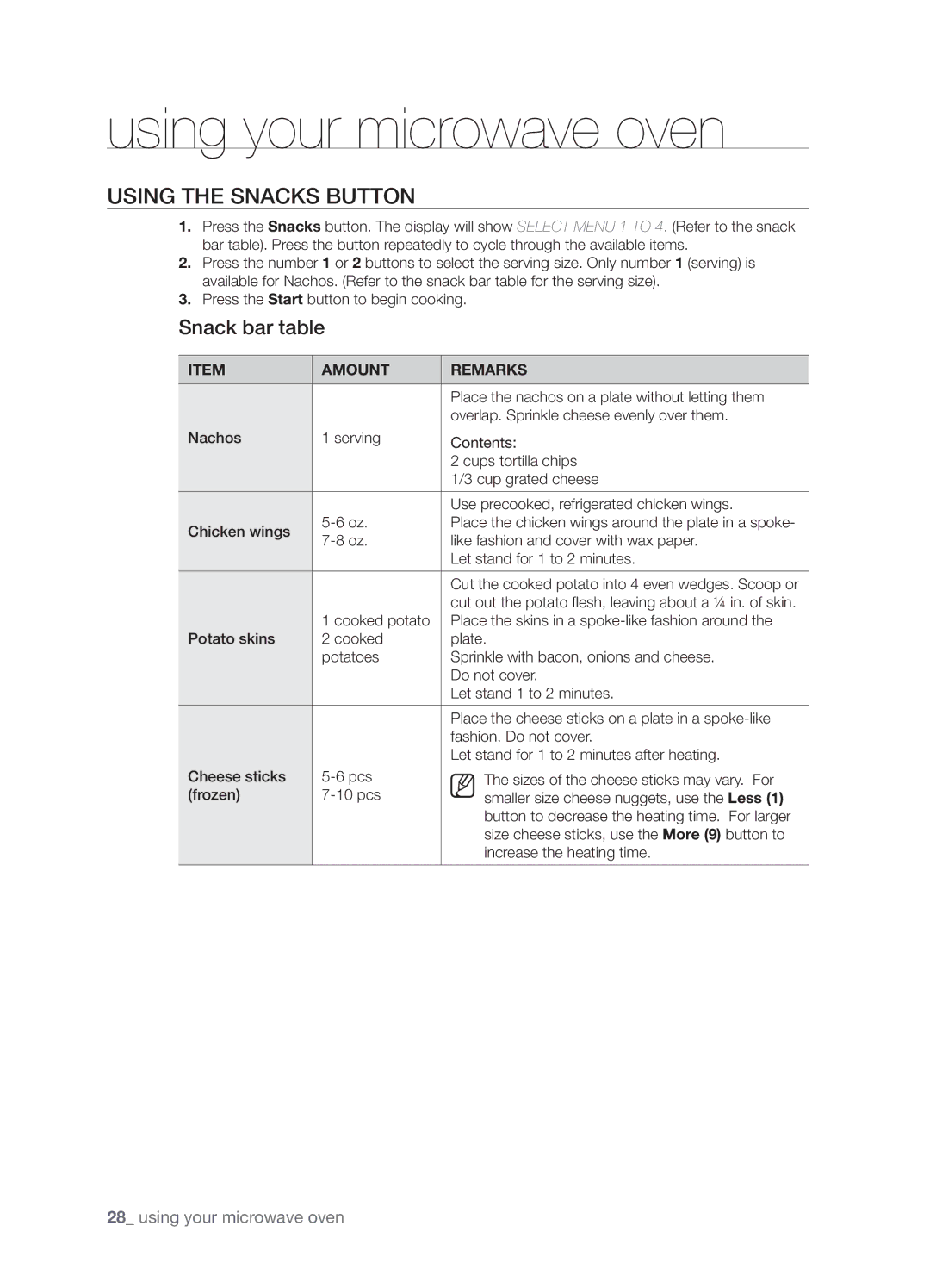 Samsung SMH9187B, SMH9187ST, SHM9187W user manual Using the Snacks button, Snack bar table 