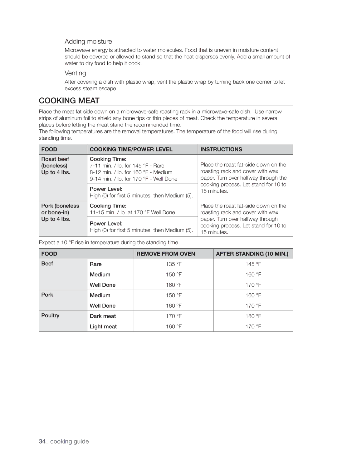 Samsung SMH9187 Cooking meat, Food Cooking TIME/POWER Level Instructions, Food Remove from Oven After Standing 10 MIN 