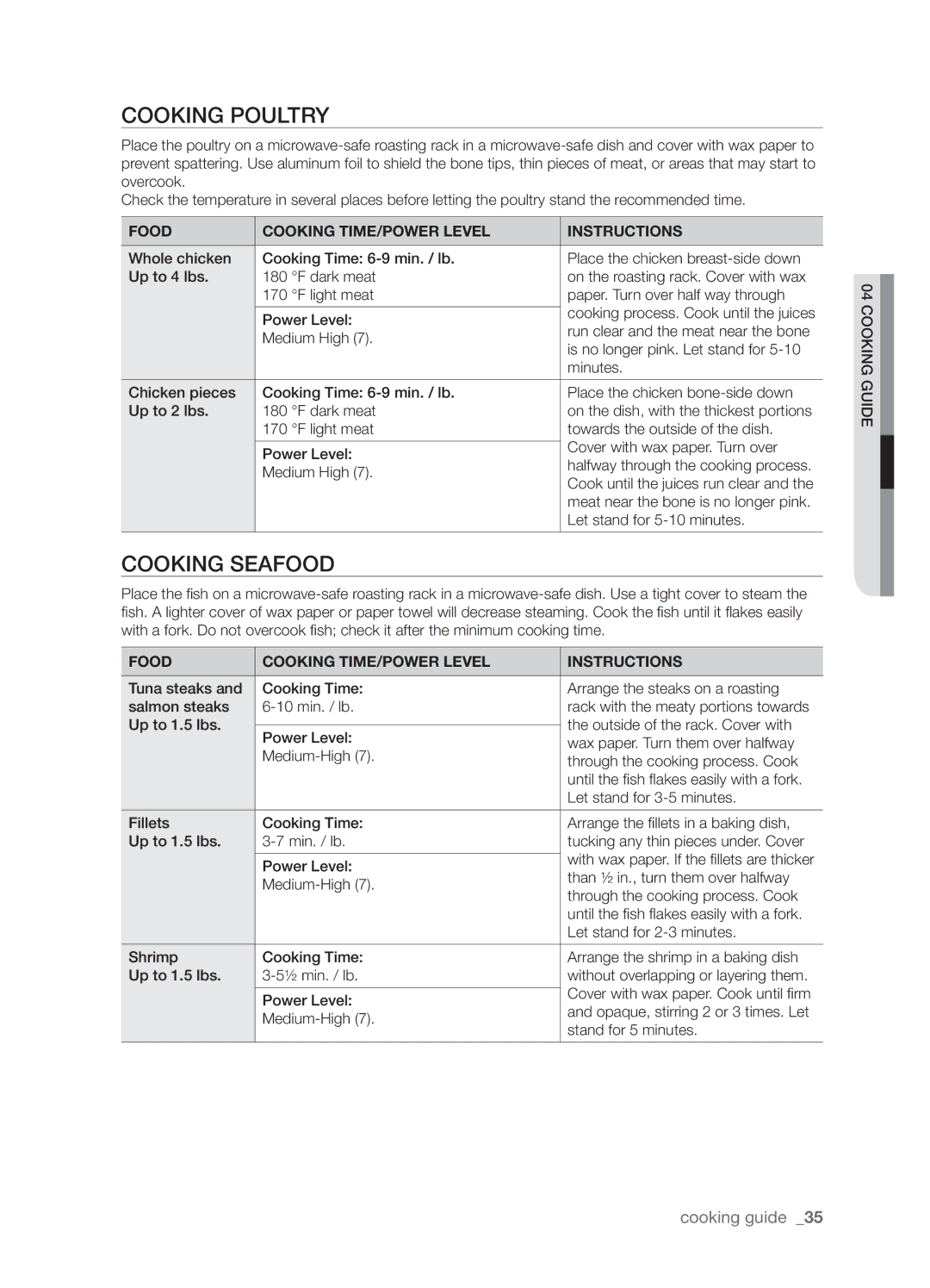 Samsung SMH9187W user manual Cooking poultry, Cooking seafood 