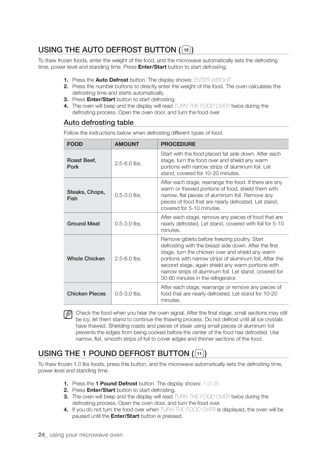 Samsung SMH9207 user manual Using the Auto Defrost button, Using the 1 pound Defrost button, Auto defrosting table 