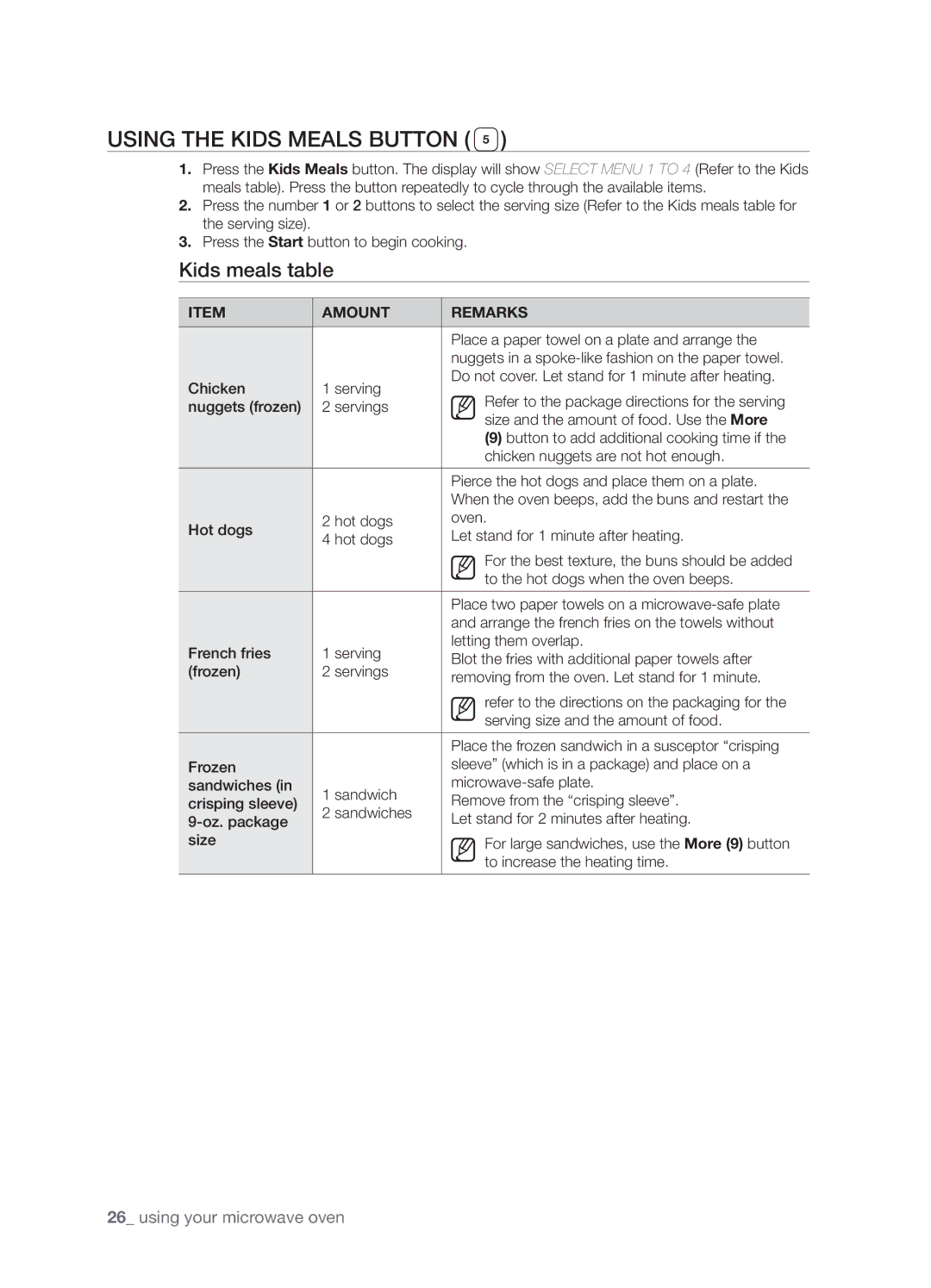 Samsung SMH9207 user manual Using the Kids Meals button, Kids meals table 