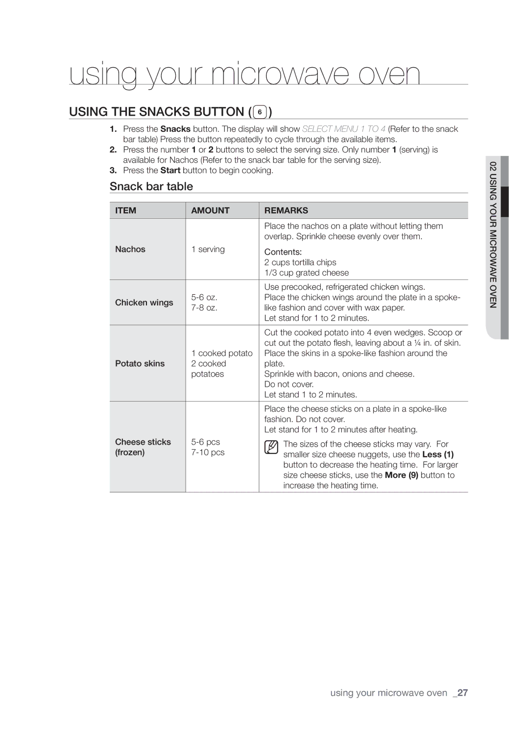 Samsung SMH9207 user manual Using the Snacks button, Snack bar table 