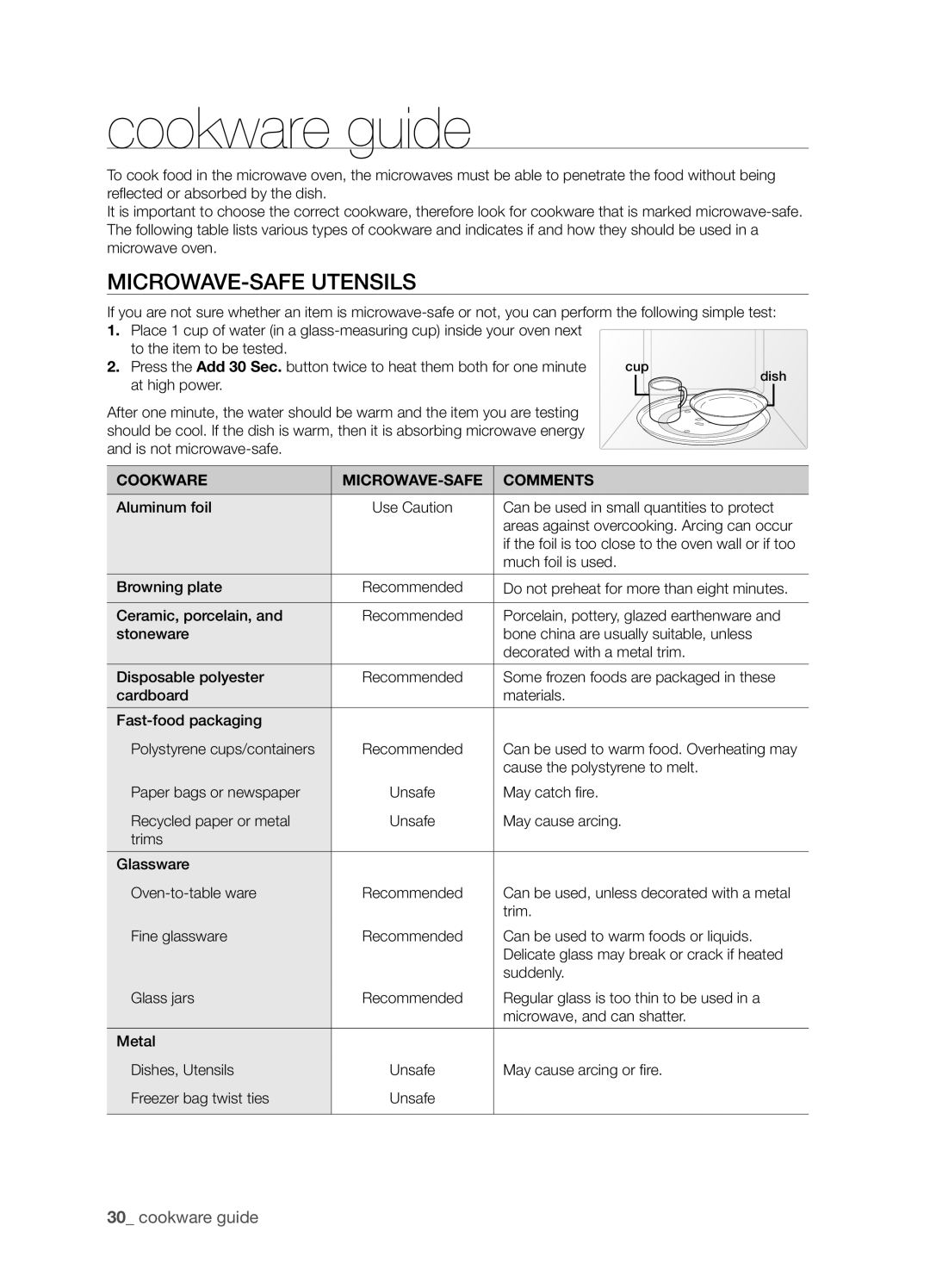 Samsung SMH9207 user manual Cookware guide, Microwave-safe utensils, Cookware MICROWAVE-SAFE Comments 