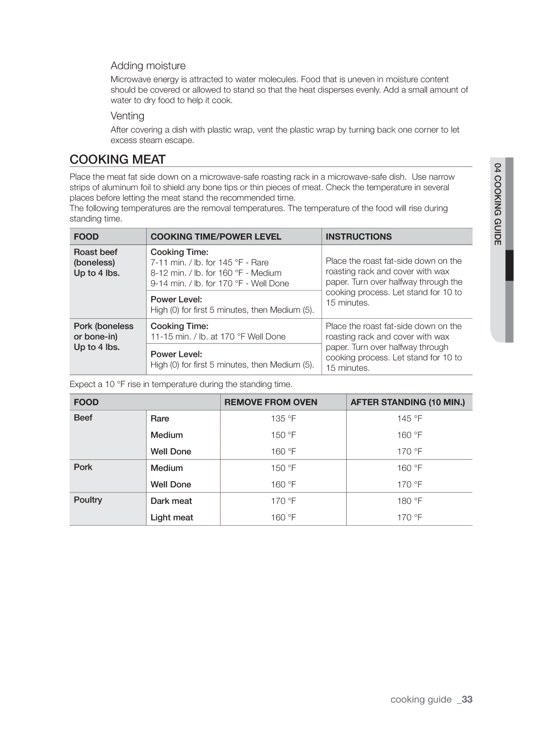 Samsung SMH9207 Cooking meat, Food Cooking TIME/POWER Level Instructions, Food Remove from Oven After Standing 10 MIN 