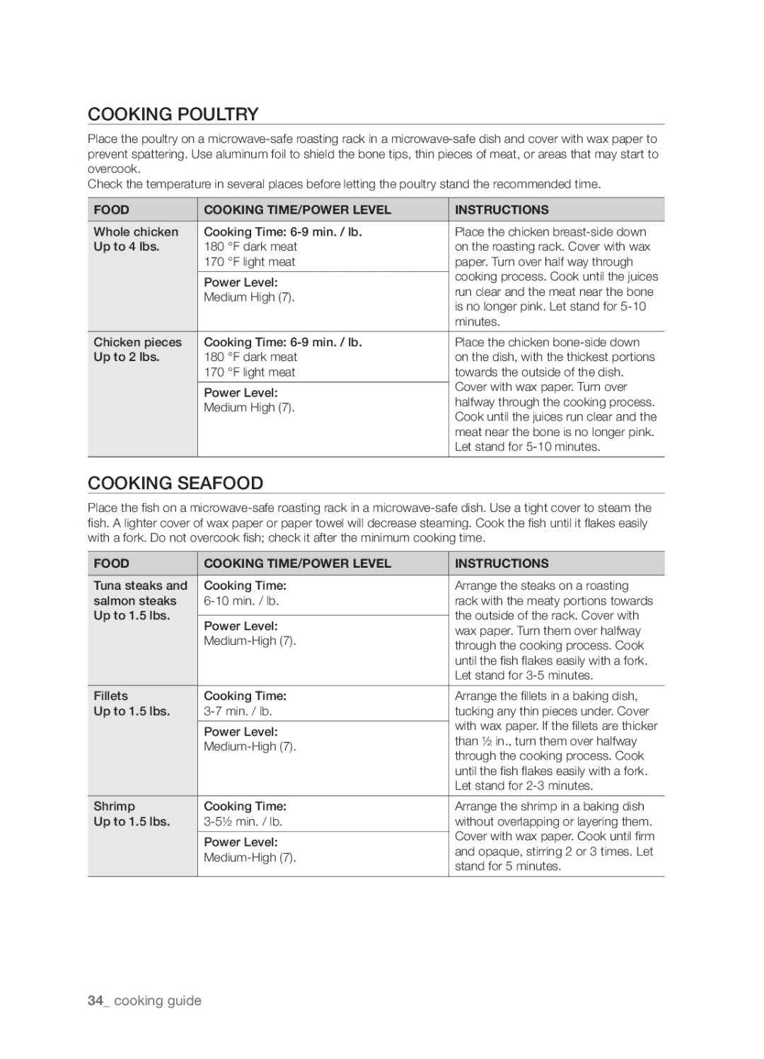 Samsung SMH9207 user manual Cooking poultry, Cooking seafood 