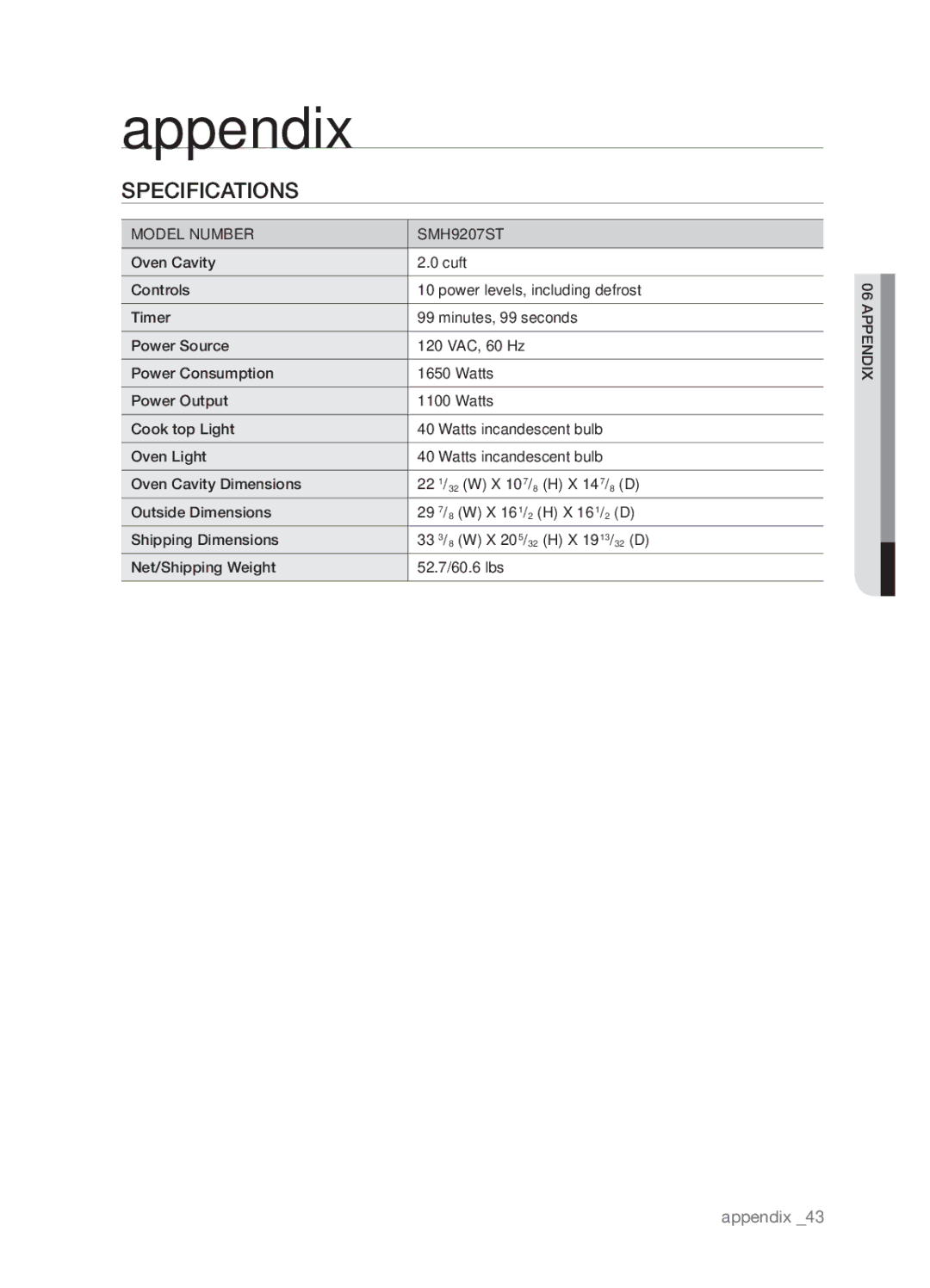 Samsung user manual Appendix, Specifications, Model Number SMH9207ST 