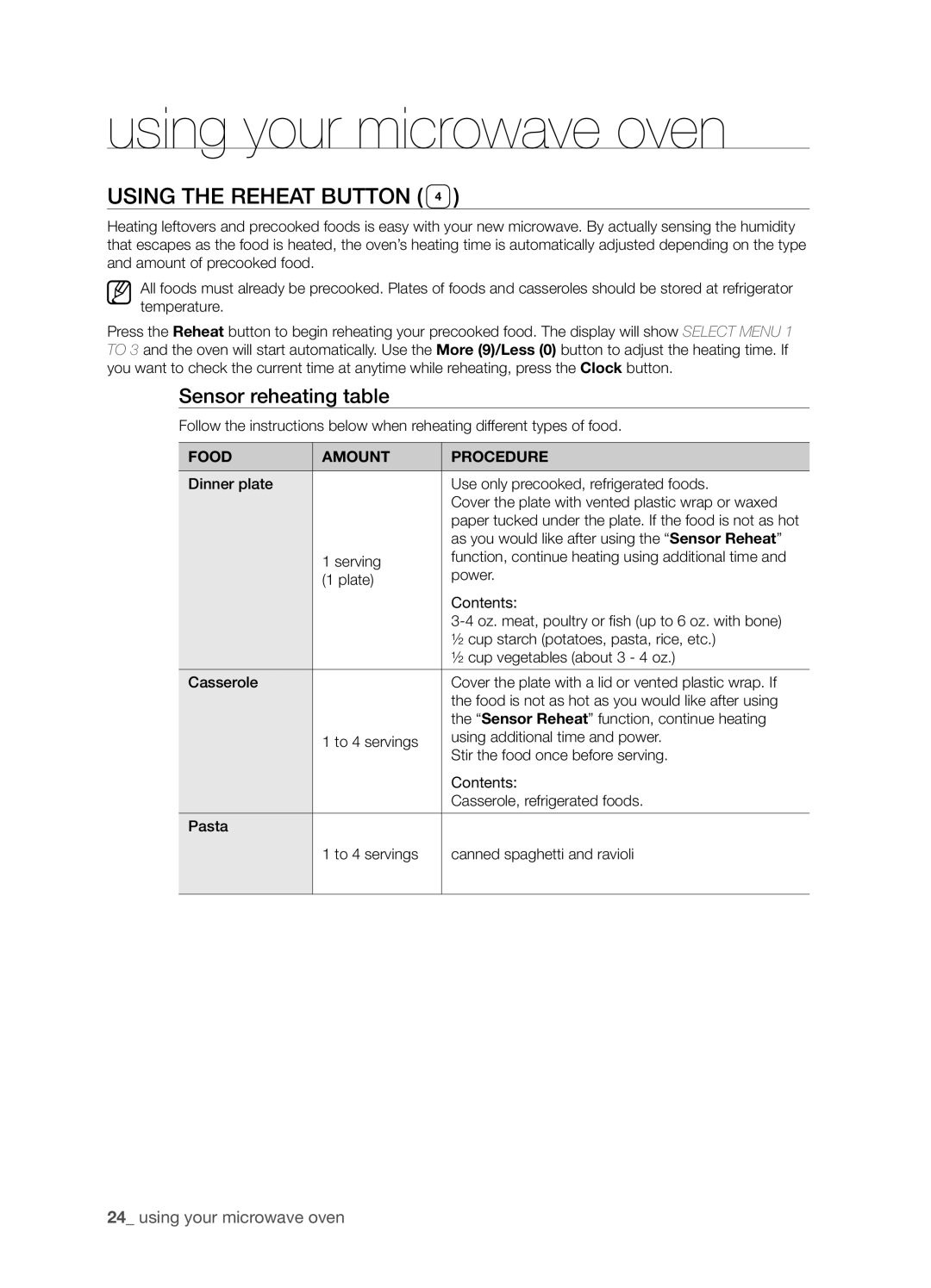 Samsung SMH9207ST user manual Using The Reheat Button, Sensor reheating table, using your microwave oven 