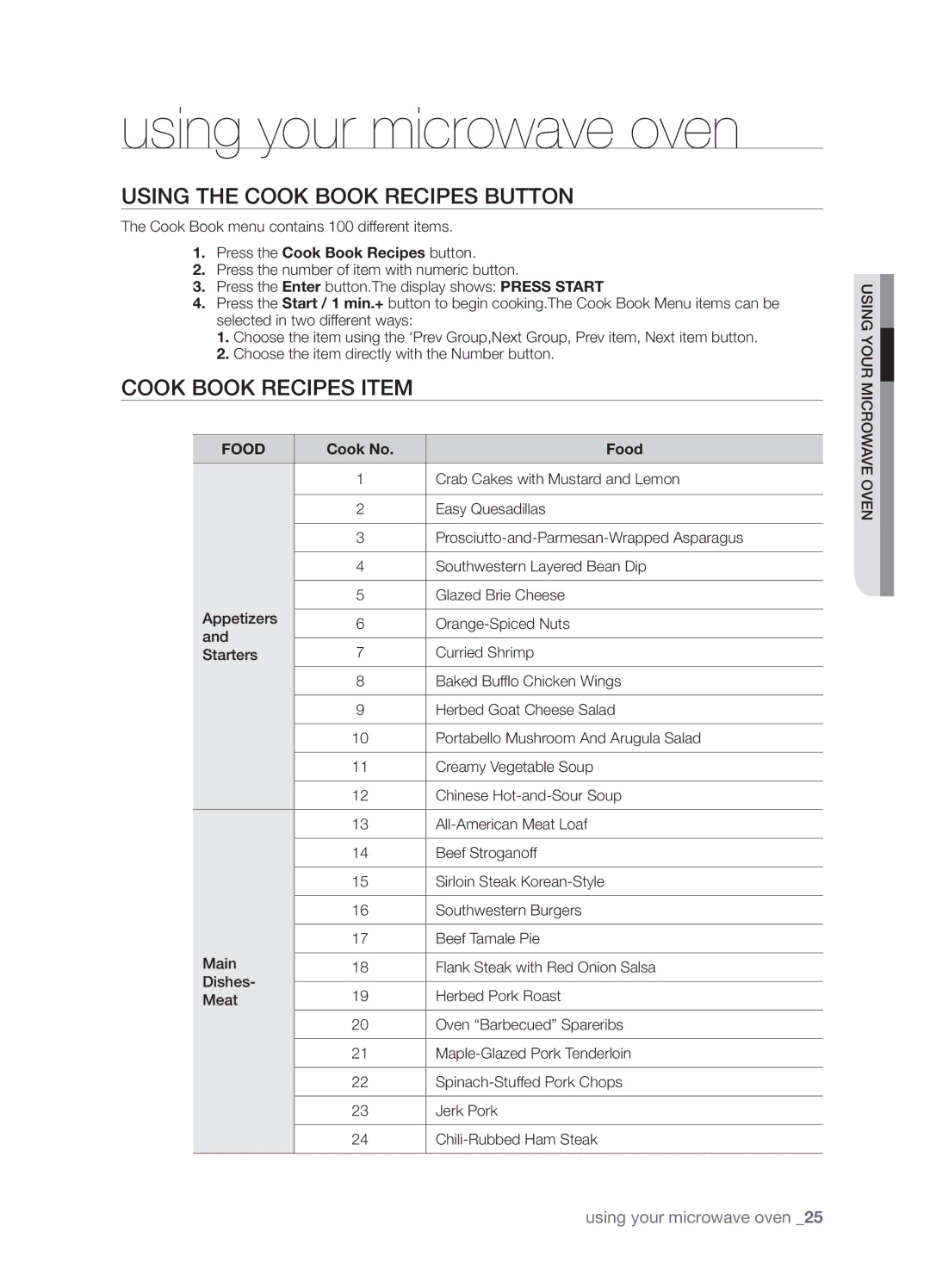 Samsung SMK9175 Using the Cook Book Recipes Button, Cook Book Recipes Item, Press the Cook Book Recipes button, Food 