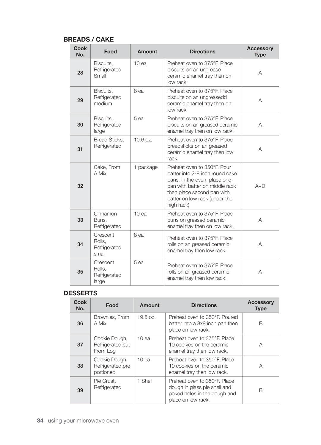 Samsung SMK9175ST user manual Breads / Cake, Desserts 