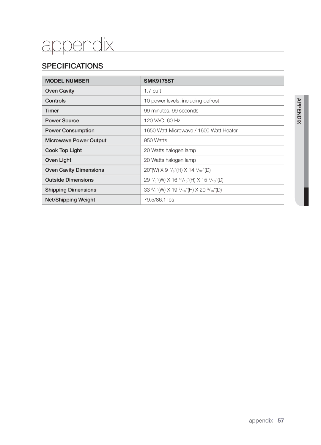 Samsung user manual Appendix, Specifications, Model Number SMK9175ST 