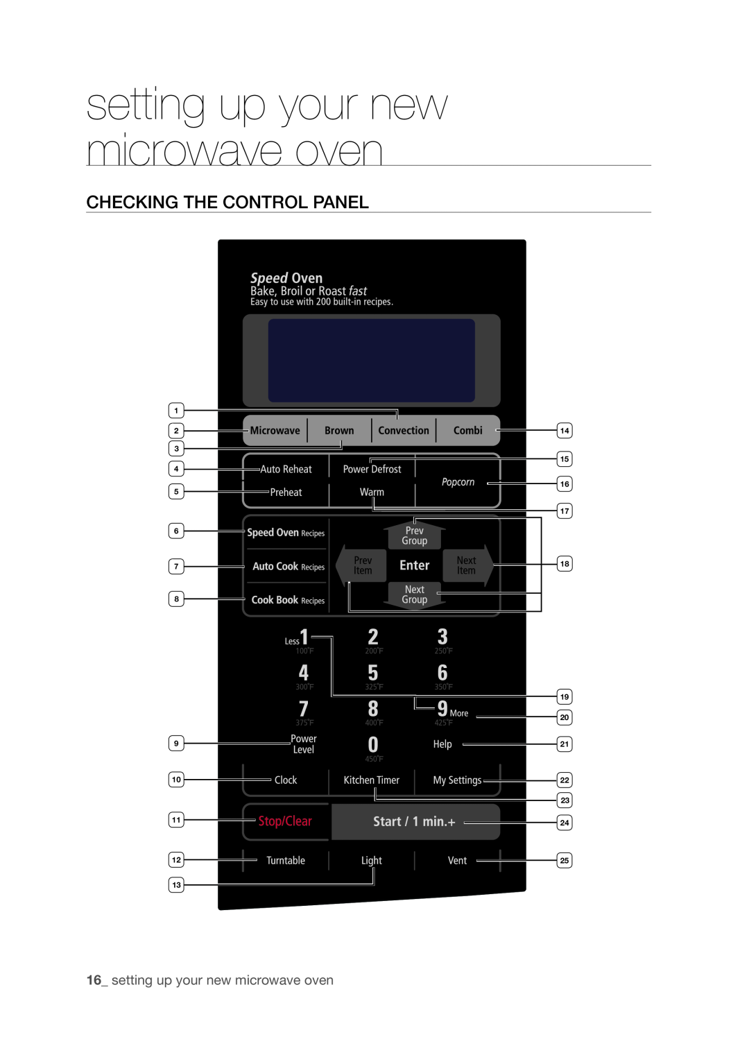 Samsung SMK9175ST user manual Checking the control panel, setting up your new microwave oven 
