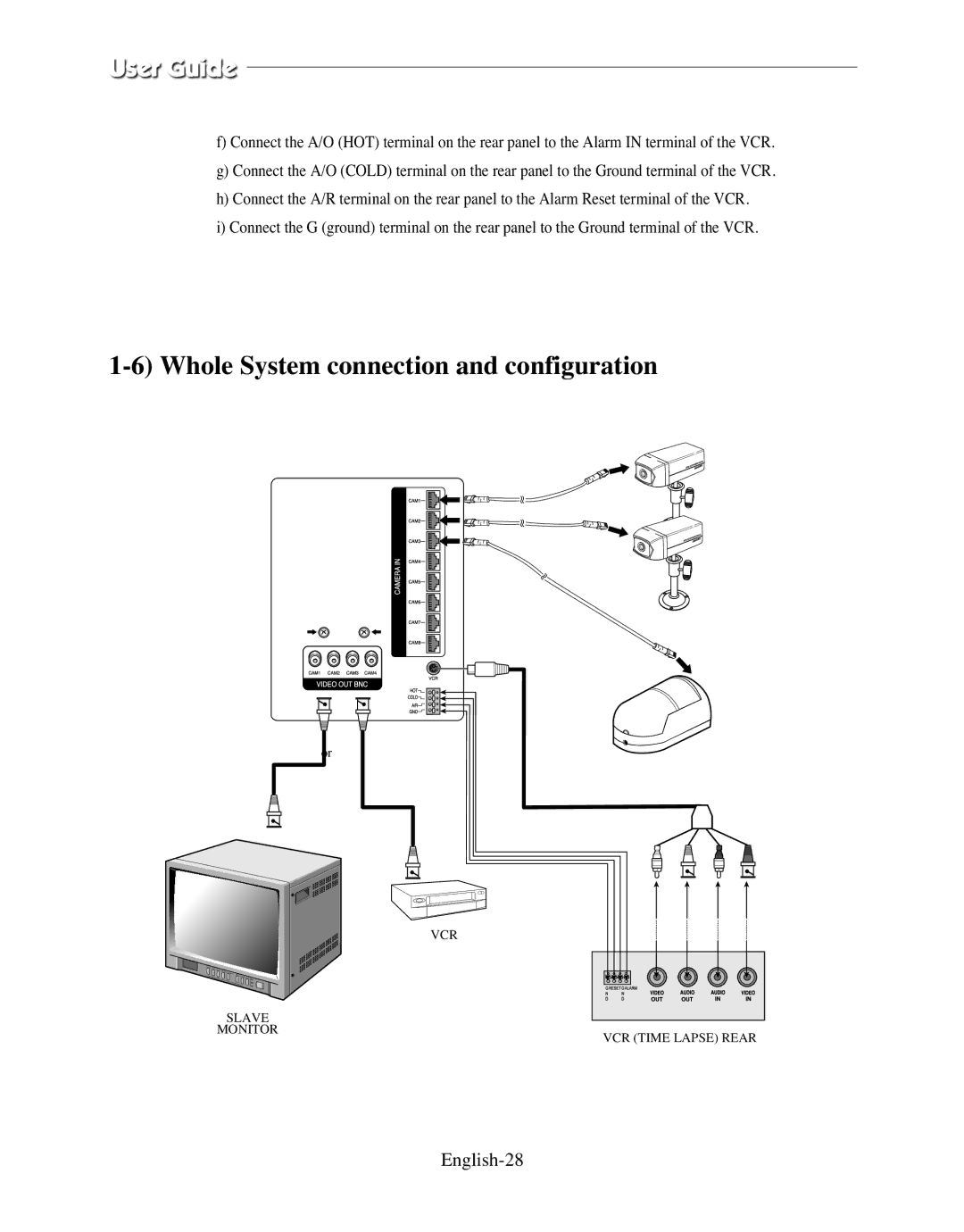 Samsung SMO-120P/UMG manual Whole System connection and configuration, English-28 