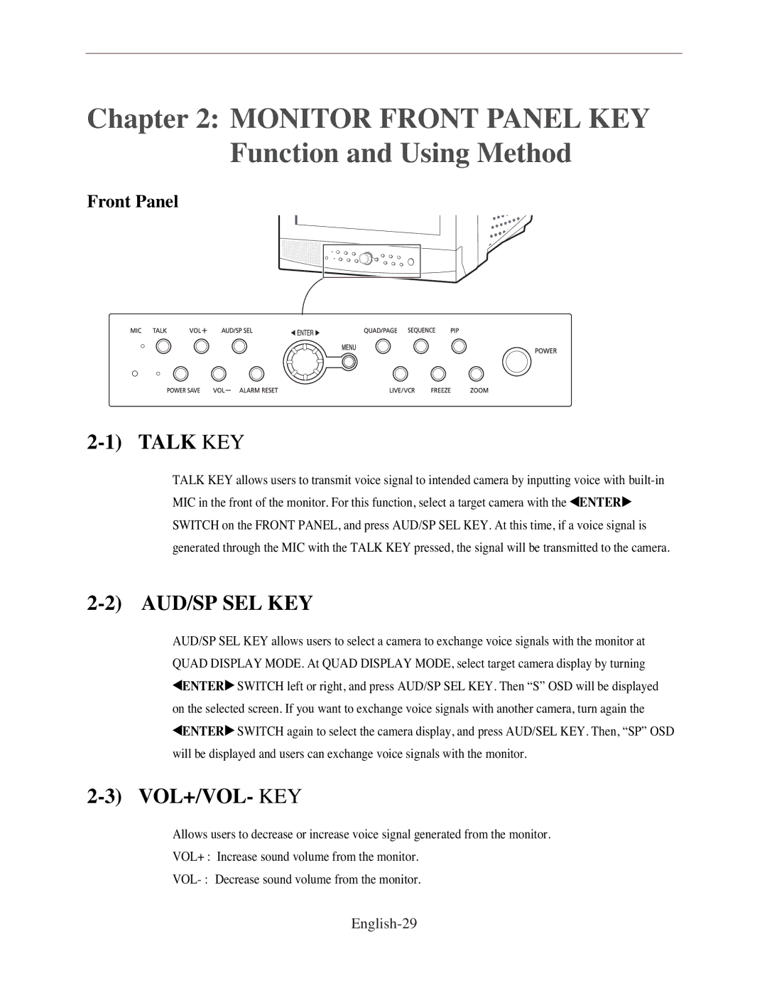 Samsung SMO-120P/UMG manual Monitor Front Panel KEY Function and Using Method, Talk KEY, Aud/Sp Sel Key, Vol+/Vol- Key 