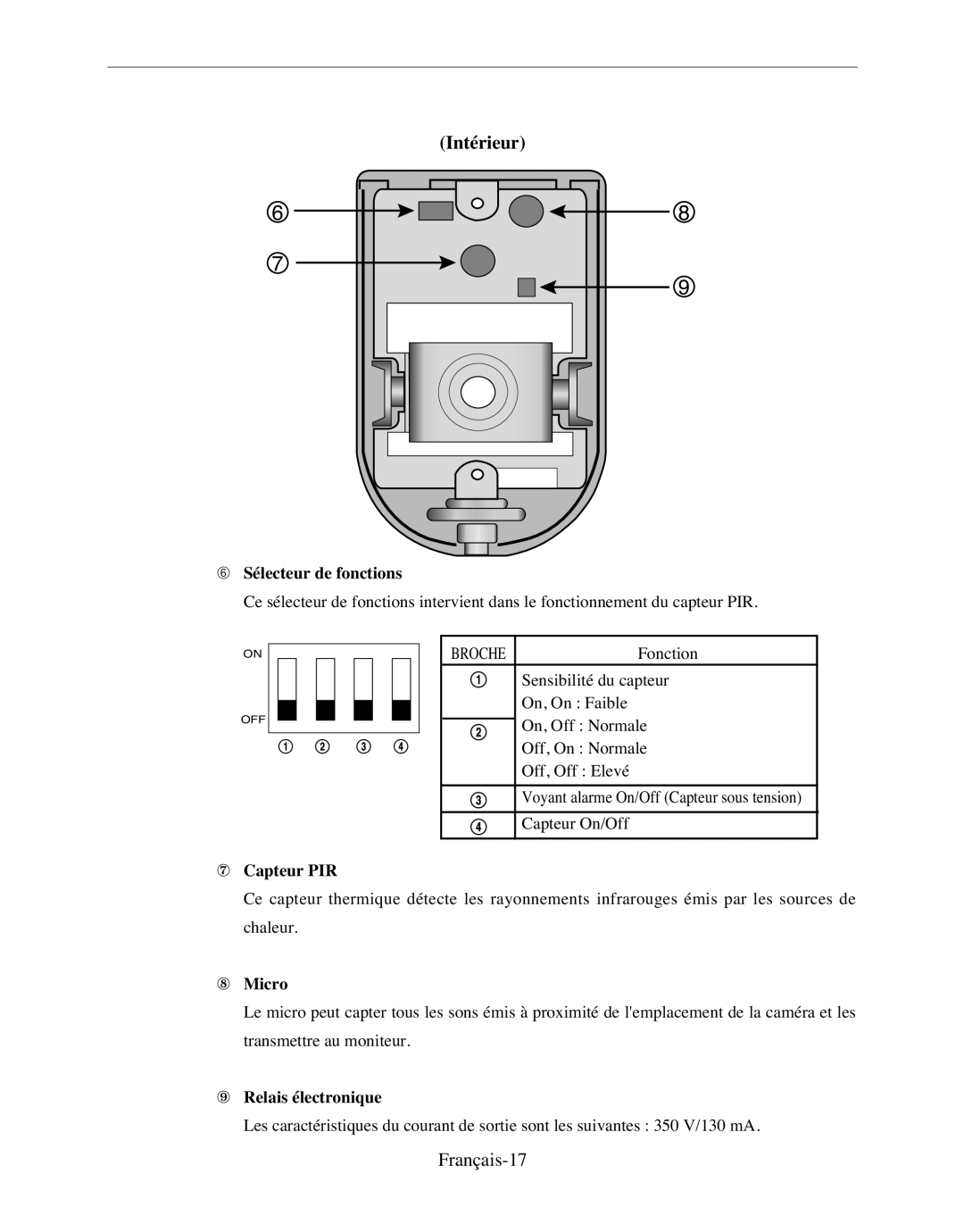 Samsung SMO-120P manual Français-17, ➅ Sélecteur de fonctions, ⑦ Capteur PIR, ⑧ Micro, ⑨ Relais électronique 