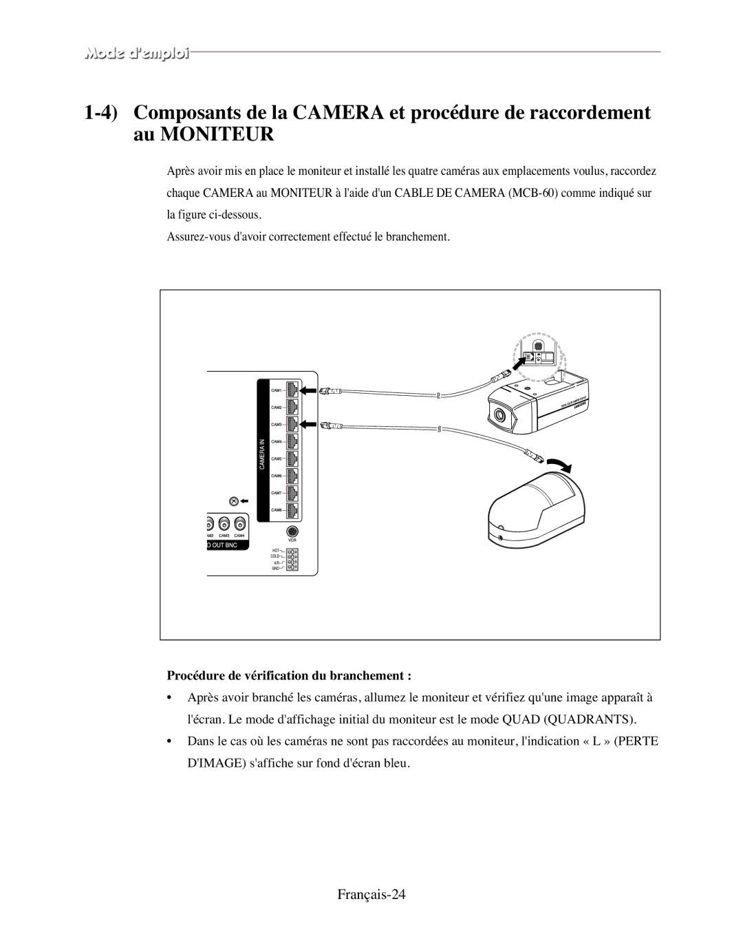 Samsung SMO-120P manual Français-24, Procédure de vérification du branchement 