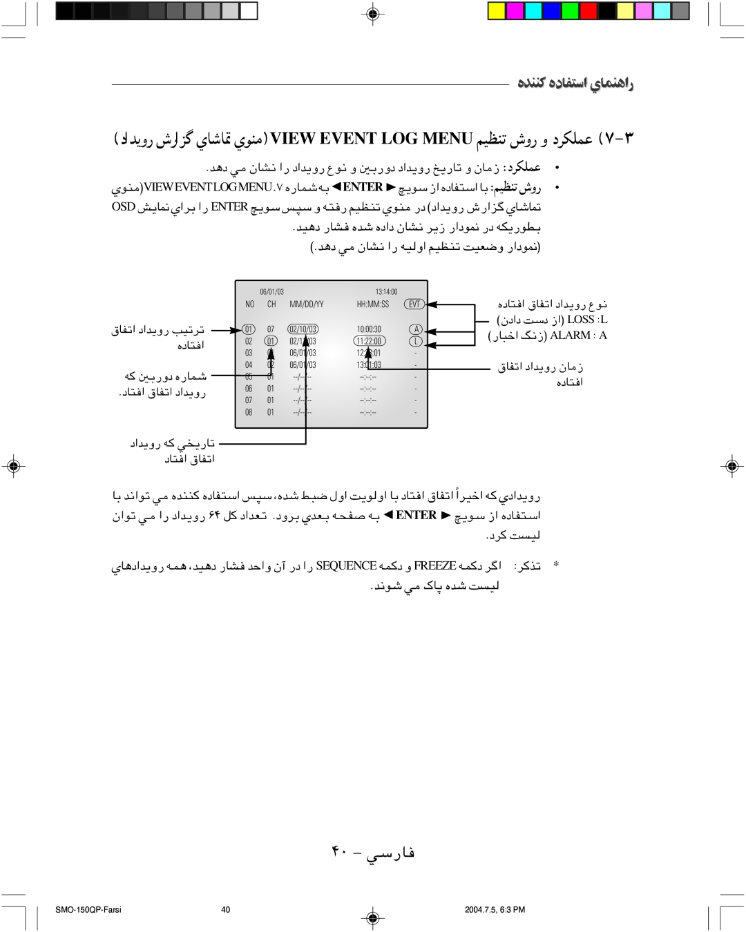 Samsung SMO-150QP/UMG manual ۴۰ ﻲﺳرﺎﻓ 