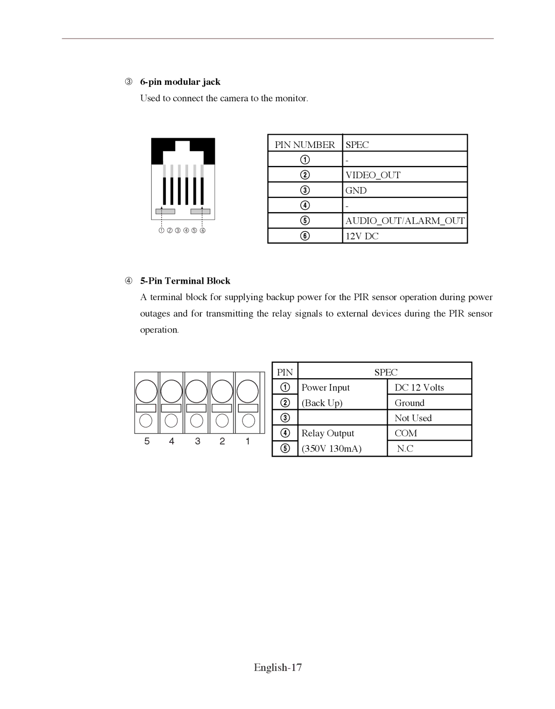 Samsung SMO-150QP/UMG, SMO-150QPV manual English-17, ➂ 6-pin modular jack, ➃ 5-Pin Terminal Block 