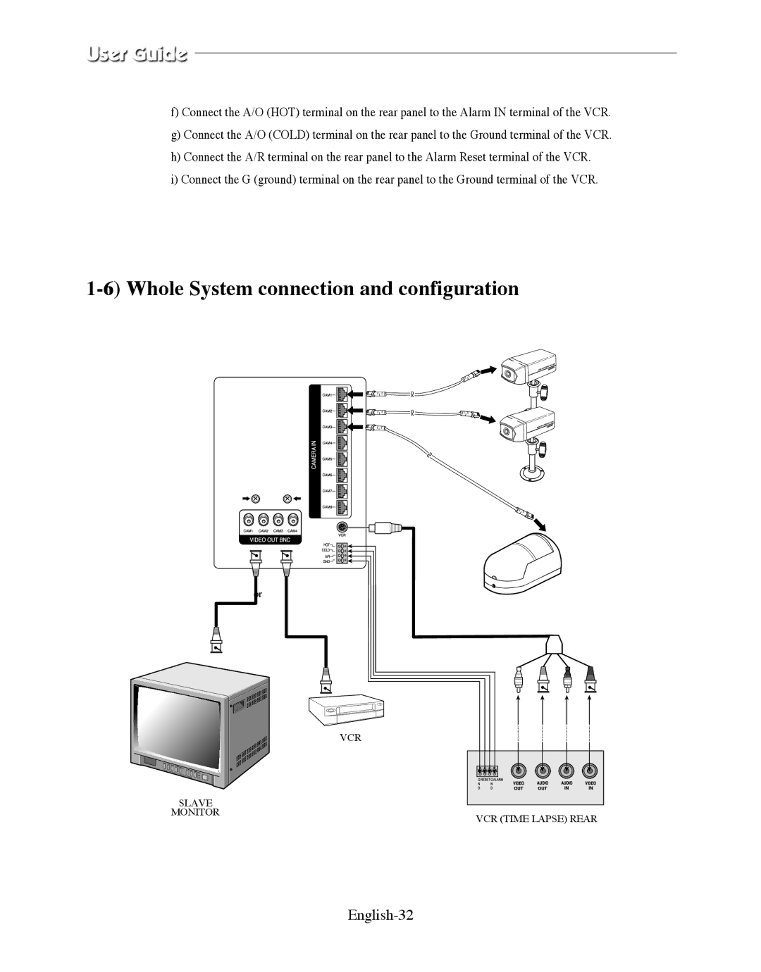 Samsung SMO-150QPV, SMO-150QP/UMG manual Whole System connection and configuration, English-32 