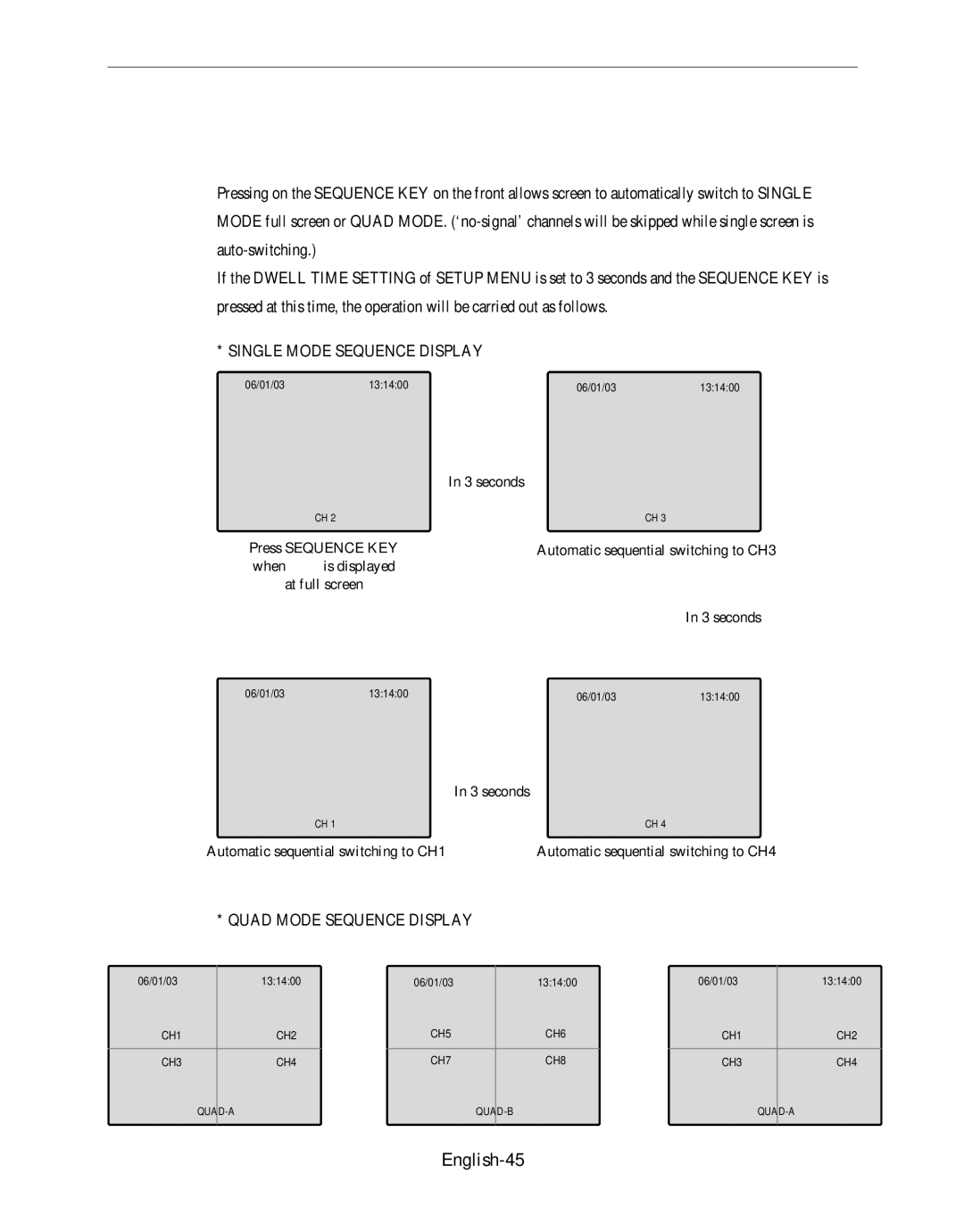 Samsung SMO-150QP/UMG, SMO-150QPV manual Auto Sequential Display Mode, English-45 