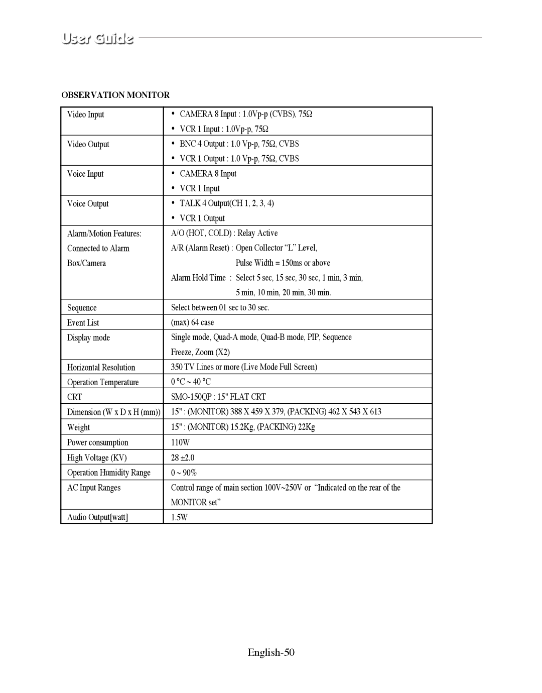 Samsung SMO-150QPV, SMO-150QP/UMG manual English-50, Observation Monitor 