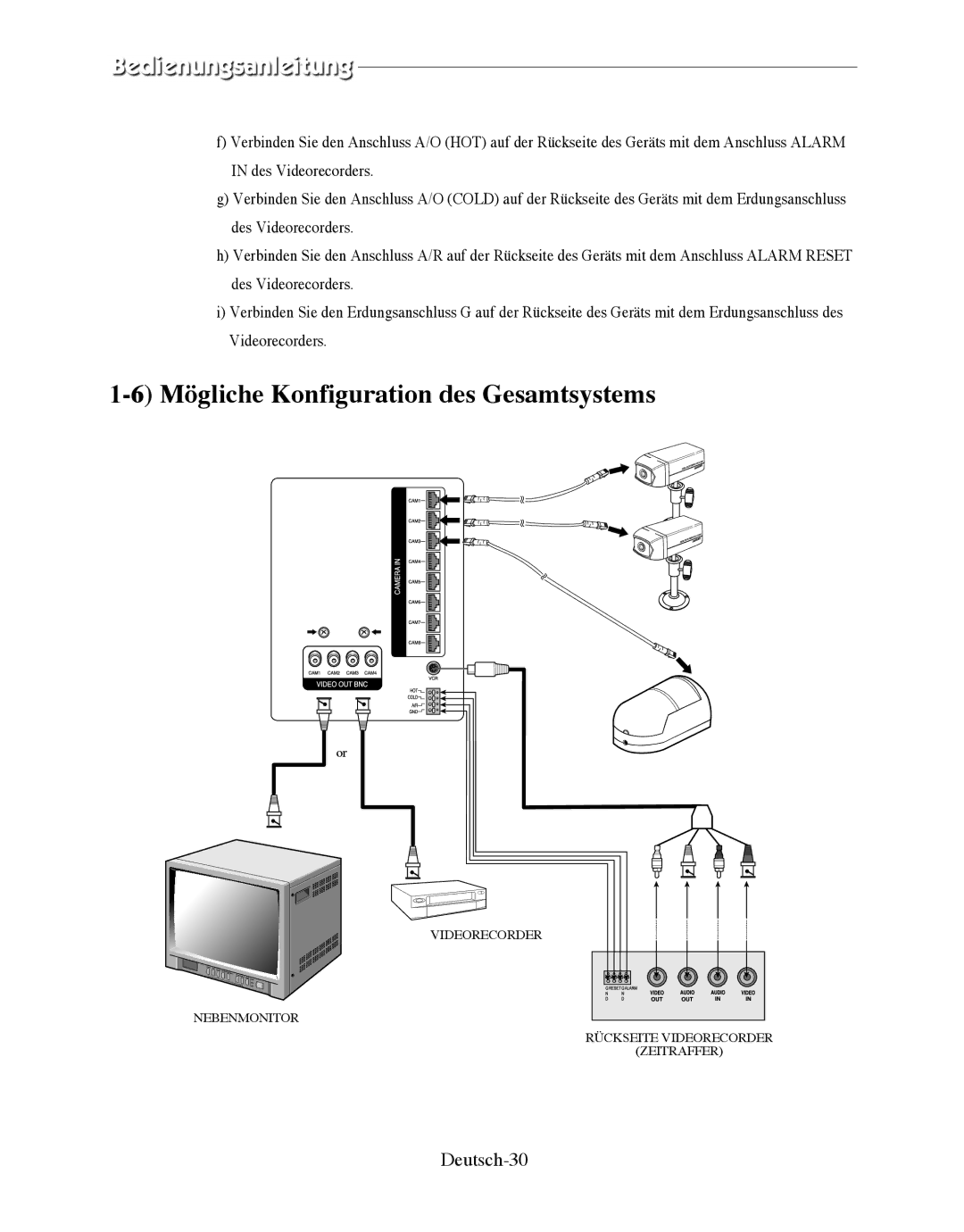 Samsung SMO-150QPV manual Mögliche Konfiguration des Gesamtsystems, Deutsch-30 