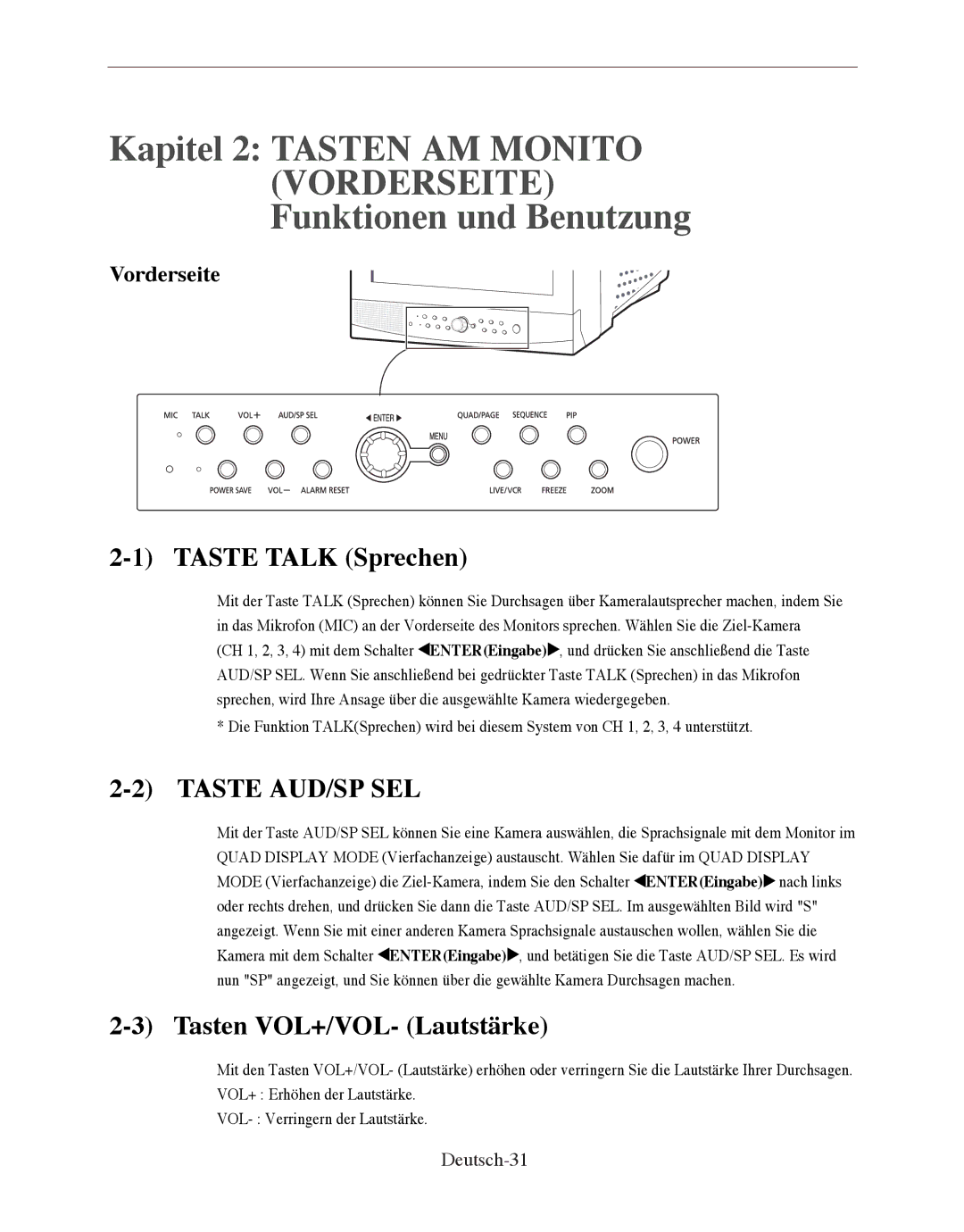 Samsung SMO-150QPV manual Taste Talk Sprechen, Tasten VOL+/VOL- Lautstärke, Deutsch-31 