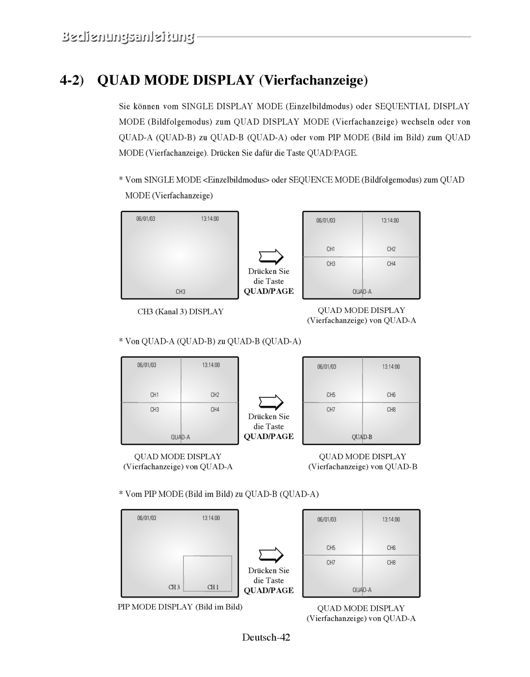 Samsung SMO-150QPV manual Quad Mode Display Vierfachanzeige, Deutsch-42 