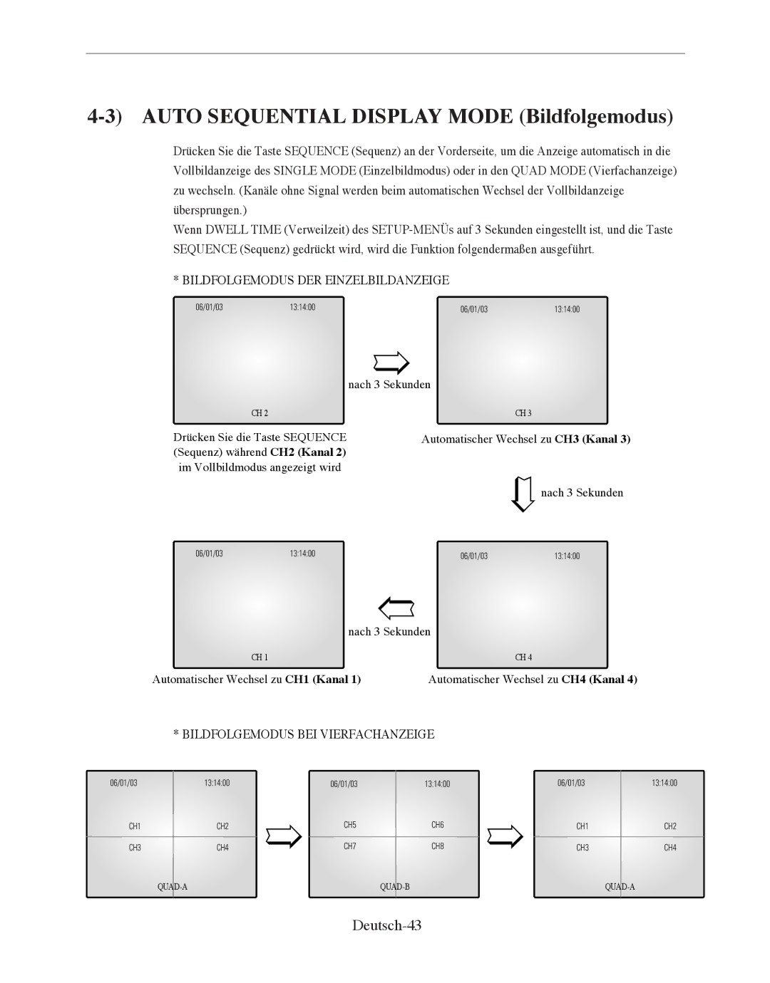 Samsung SMO-150QPV manual Auto Sequential Display Mode Bildfolgemodus, Deutsch-43 