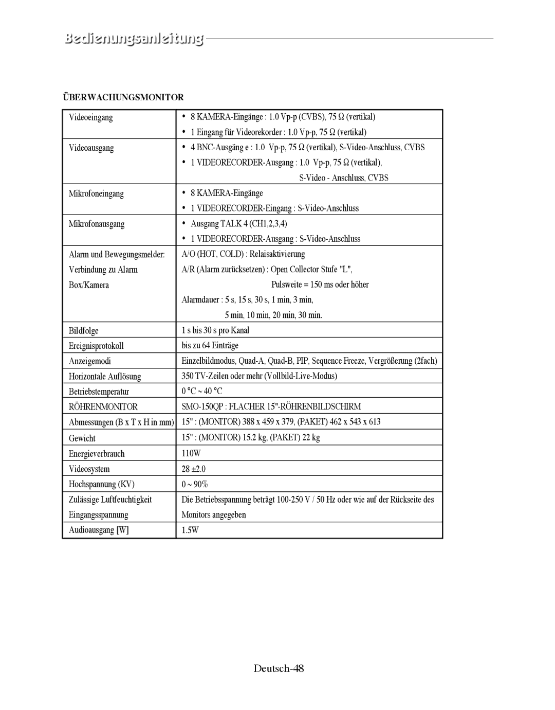 Samsung SMO-150QPV manual Deutsch-48, Überwachungsmonitor 