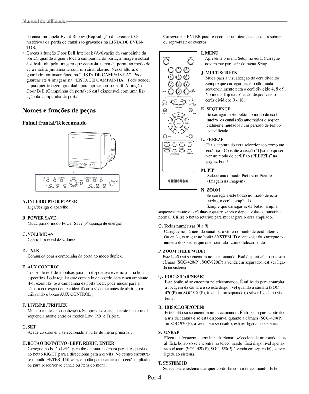 Samsung SMO-150TRP, SMO-150MP/UMG manual Nomes e funções de peças, Por-4, Painel frontal/Telecomando, Interruptor Power 