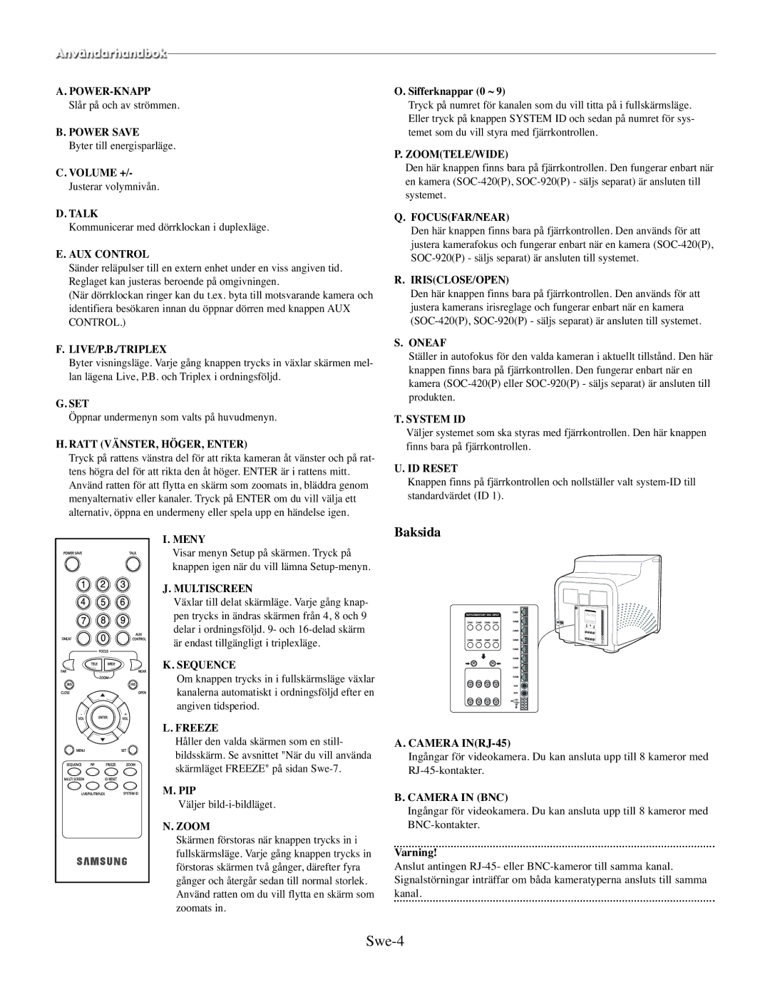 Samsung SMO-150TRP, SMO-150MP/UMG manual Swe-4, Baksida, Power-Knapp, Ratt VÄNSTER, HÖGER, Enter, Meny 