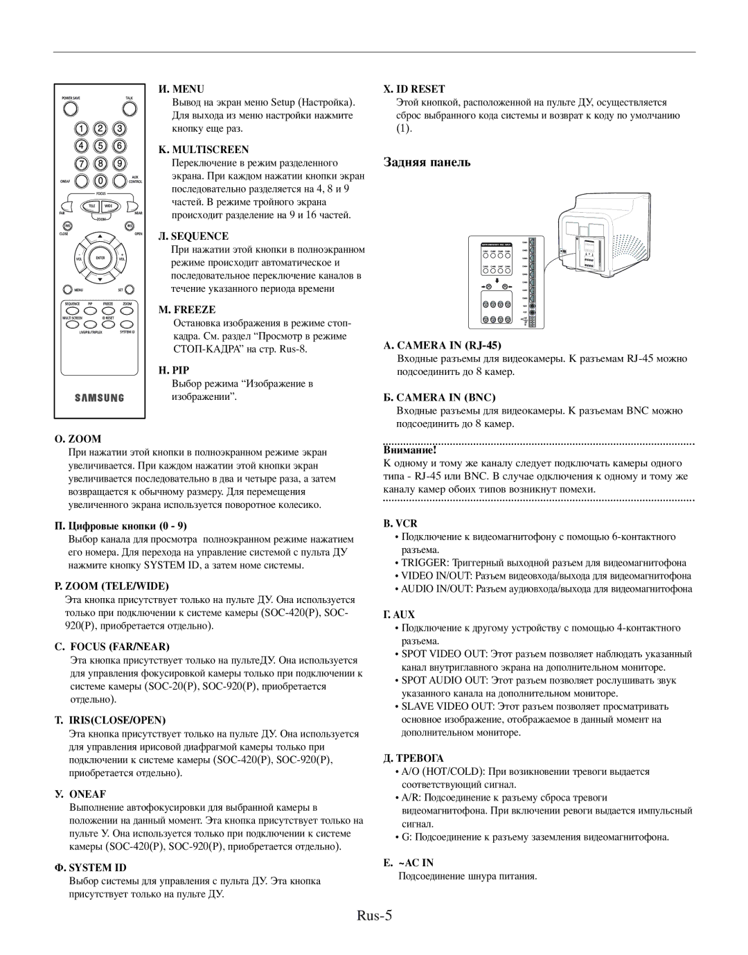 Samsung SMO-150TRP, SMO-150MP/UMG manual Rus-5, Tiscreen, Uence 