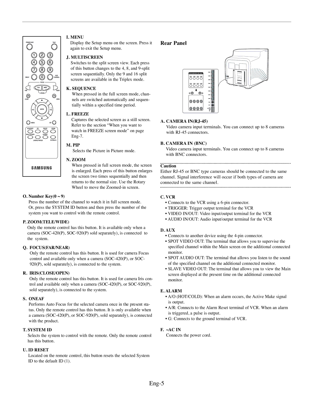 Samsung SMO-150MP/UMG, SMO-150TRP manual Eng-5, Rear Panel 