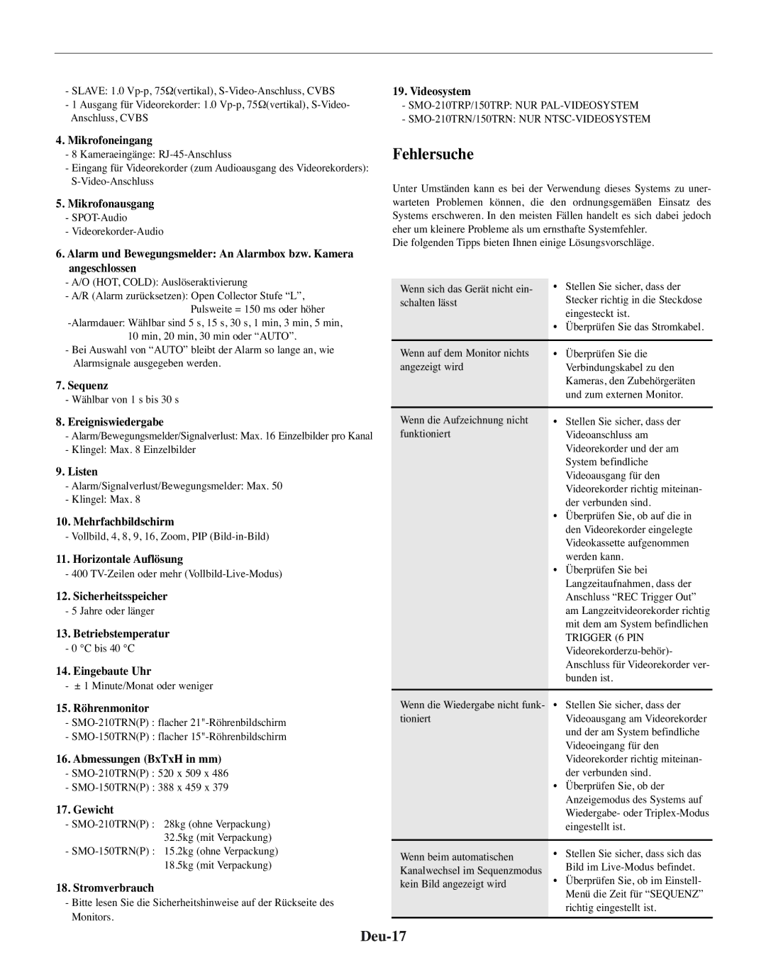 Samsung SMO-150MP/UMG, SMO-150TRP manual Fehlersuche, Deu-17 