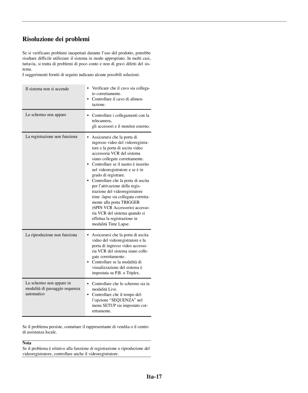 Samsung SMO-150MP/UMG, SMO-150TRP manual Risoluzione dei problemi, Ita-17, Nota 